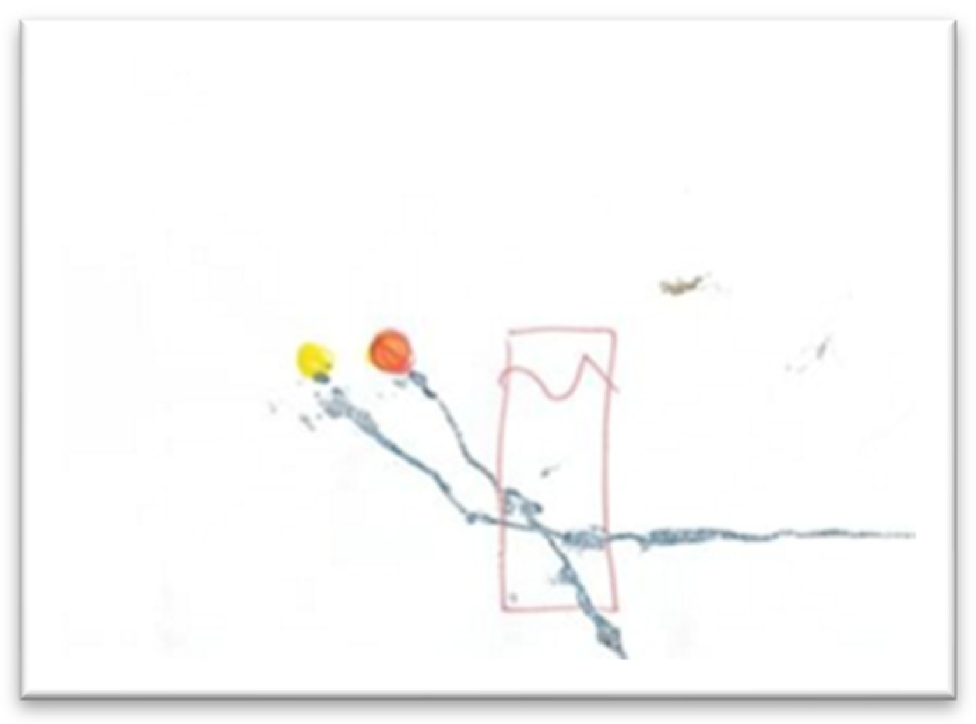 Education 14 00432 g015