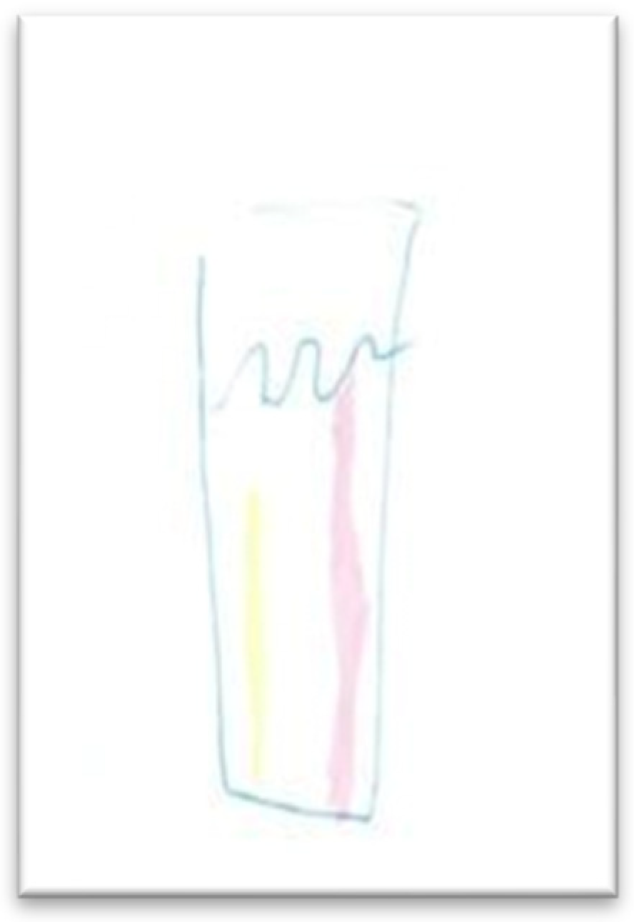 Education 14 00432 g017