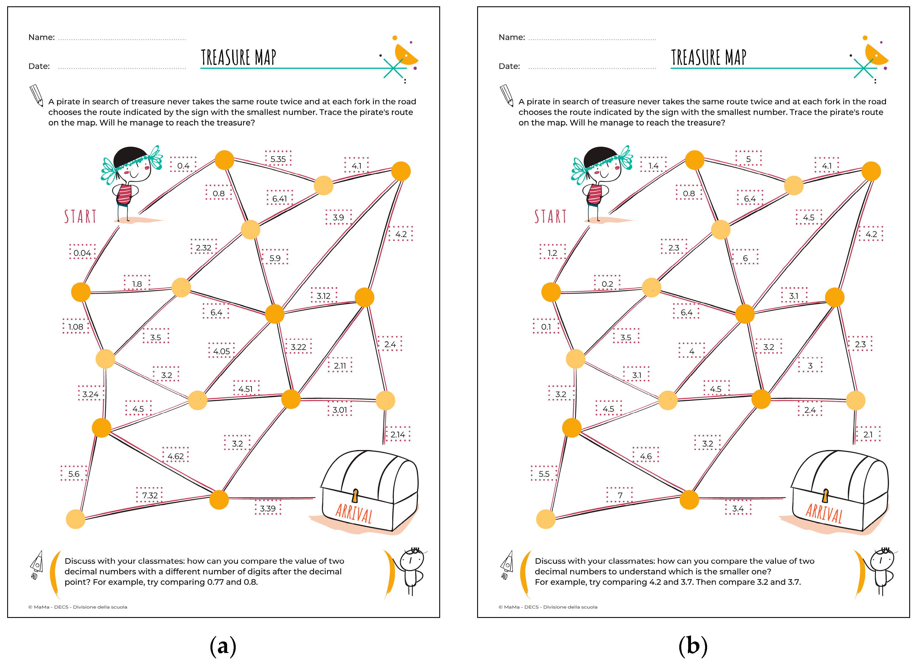 Education 14 00449 g004