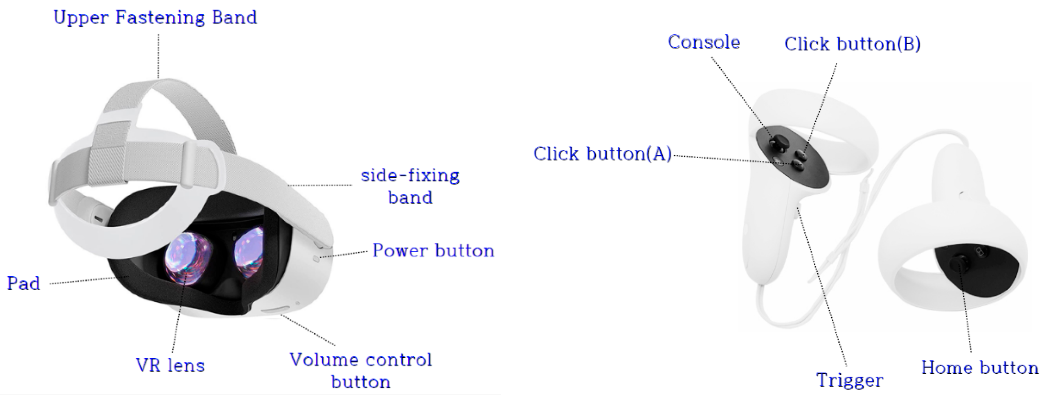Education 14 00460 g002