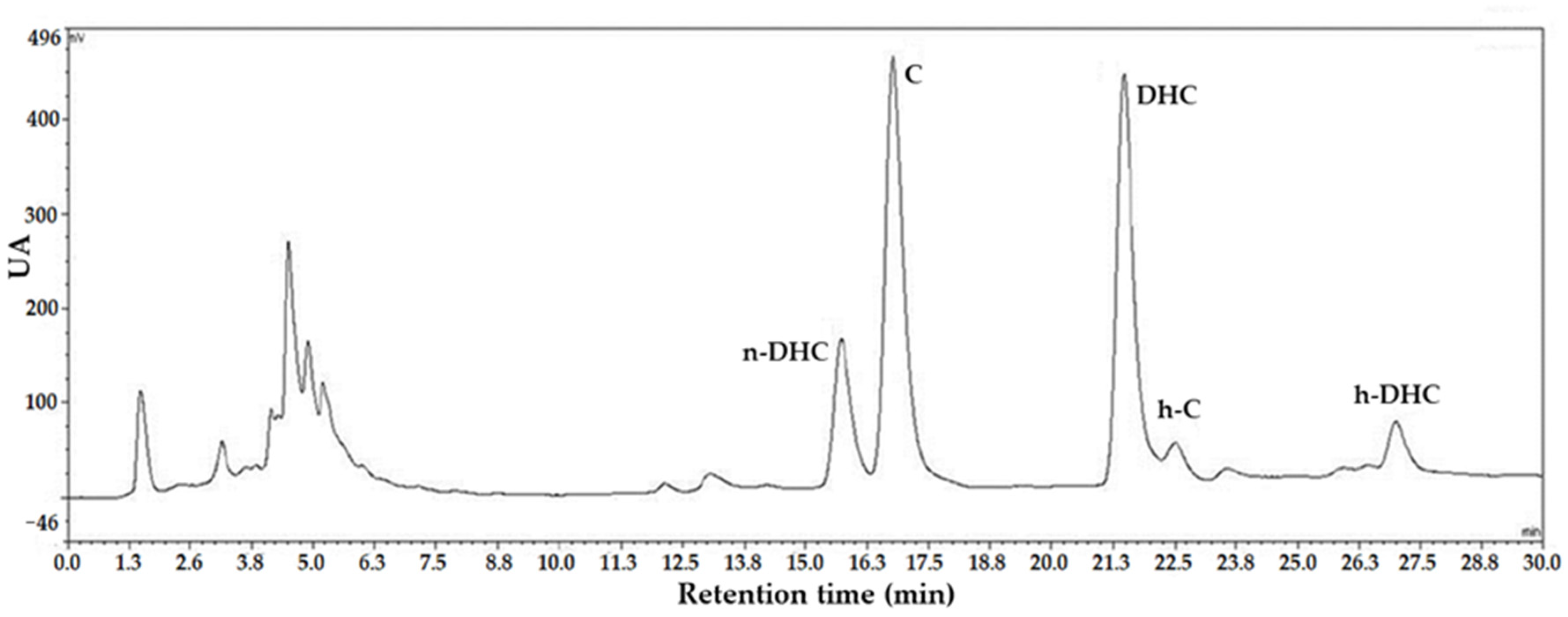 Education 14 00461 g003 Education 14 00461 g003