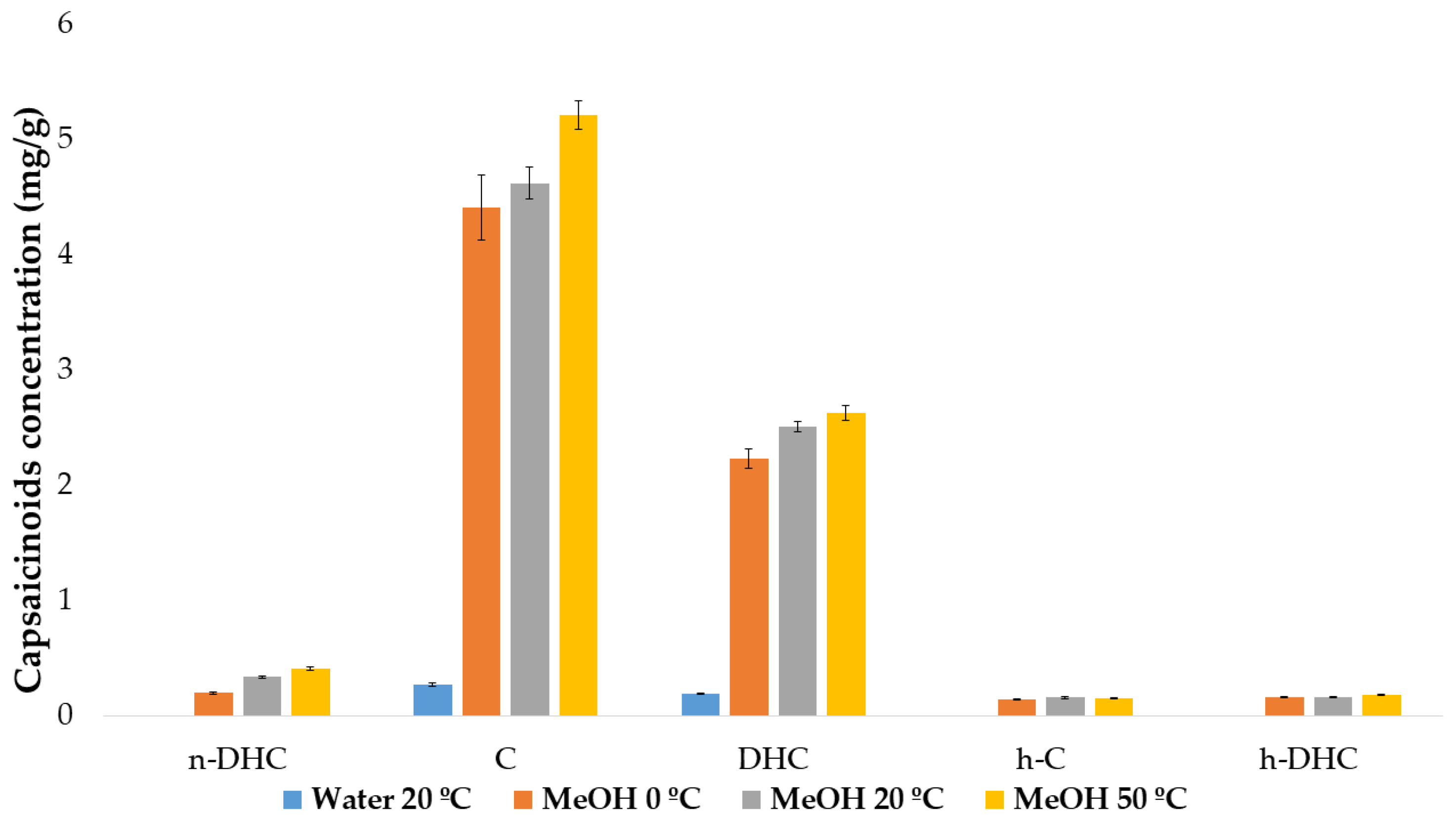 Education 14 00461 g004 Education 14 00461 g004