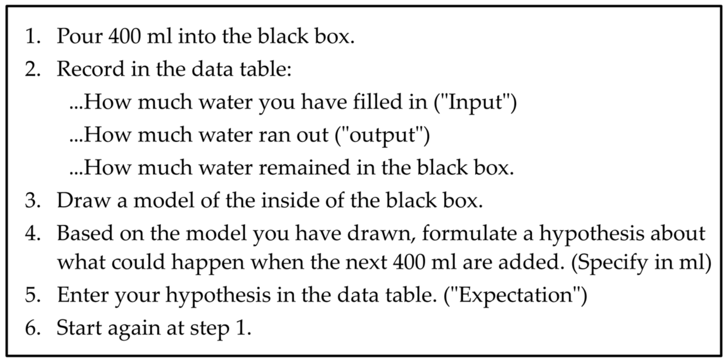 Education 14 00464 g004 Education 14 00464 g004