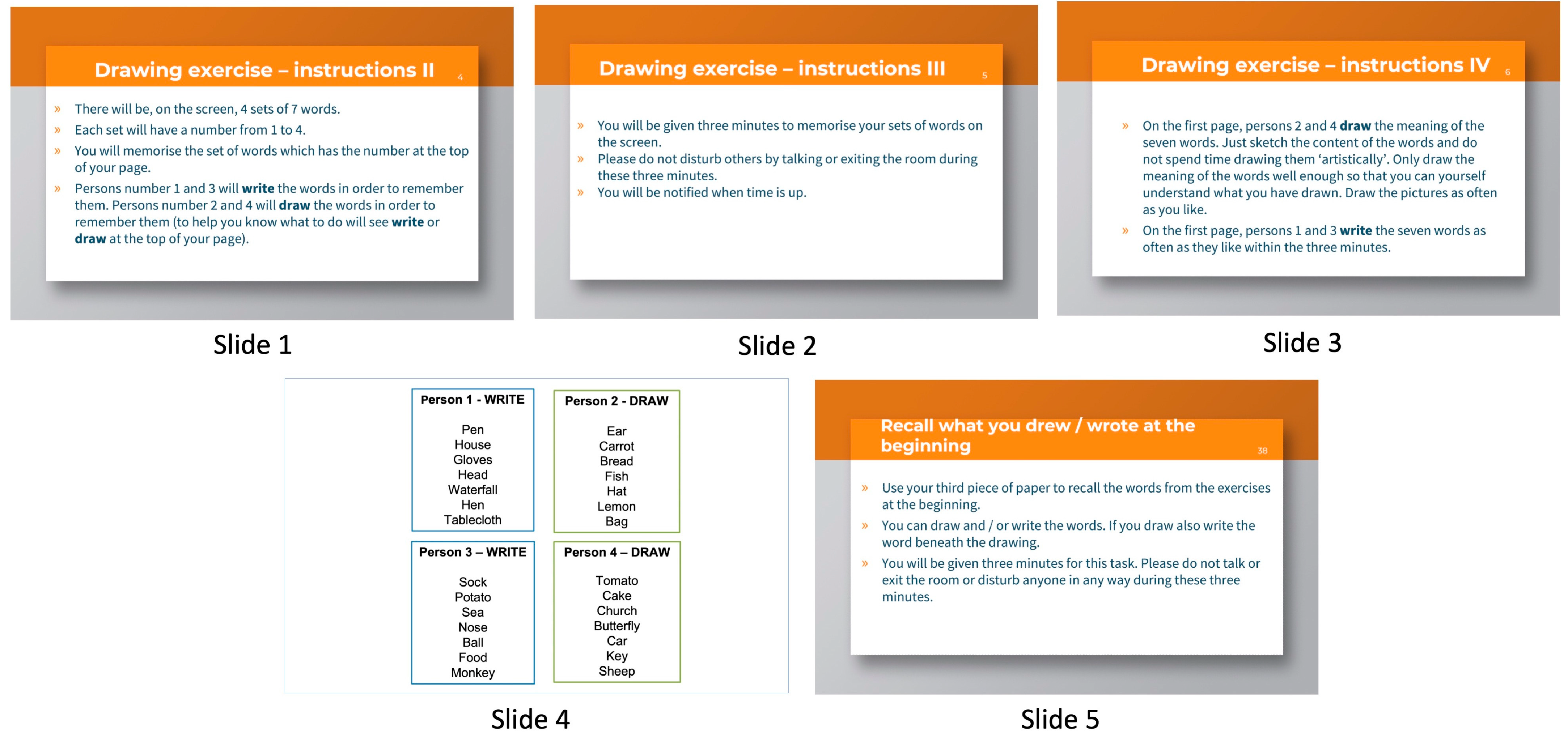 Education 14 00470 g002 Education 14 00470 g002