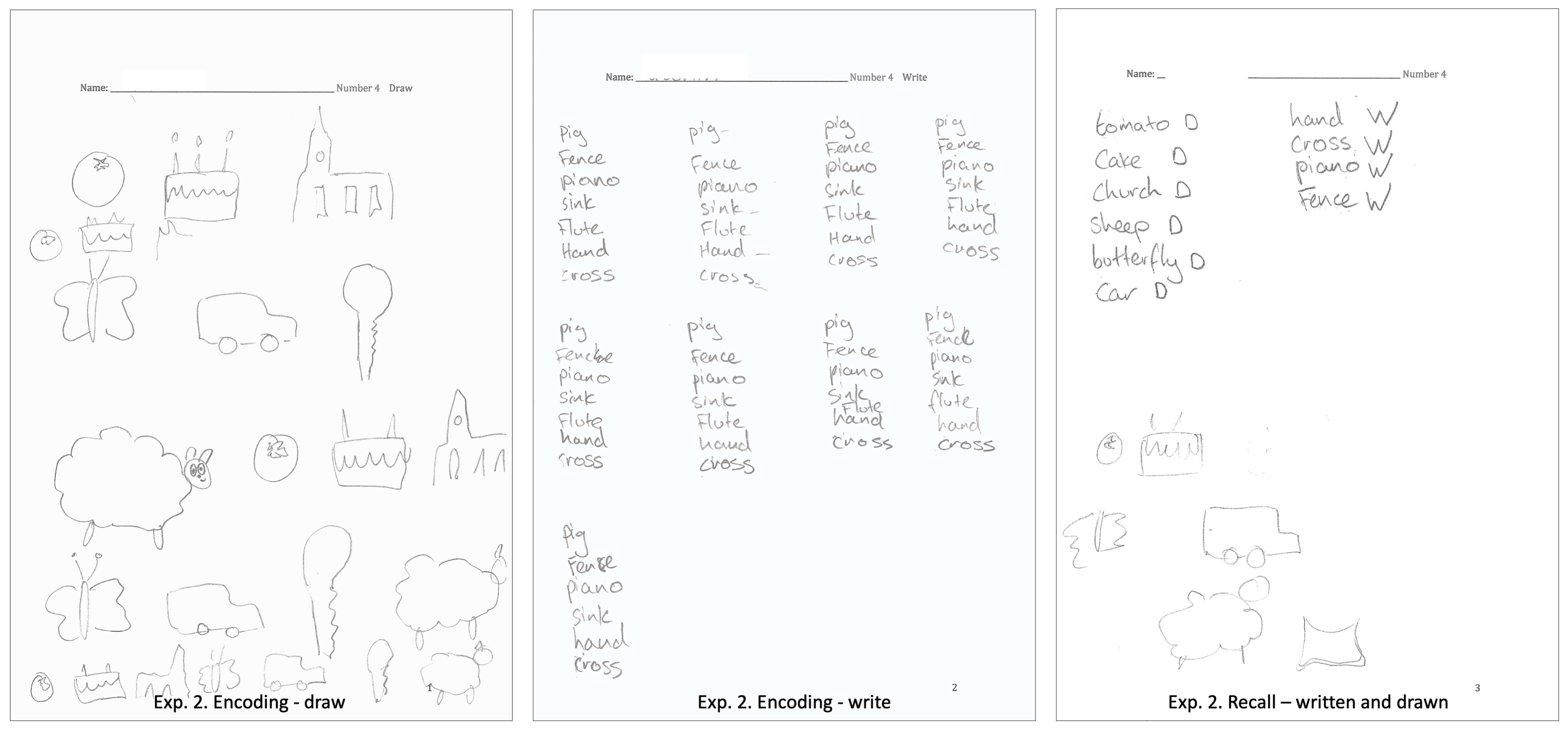 Education 14 00470 g003 Education 14 00470 g003