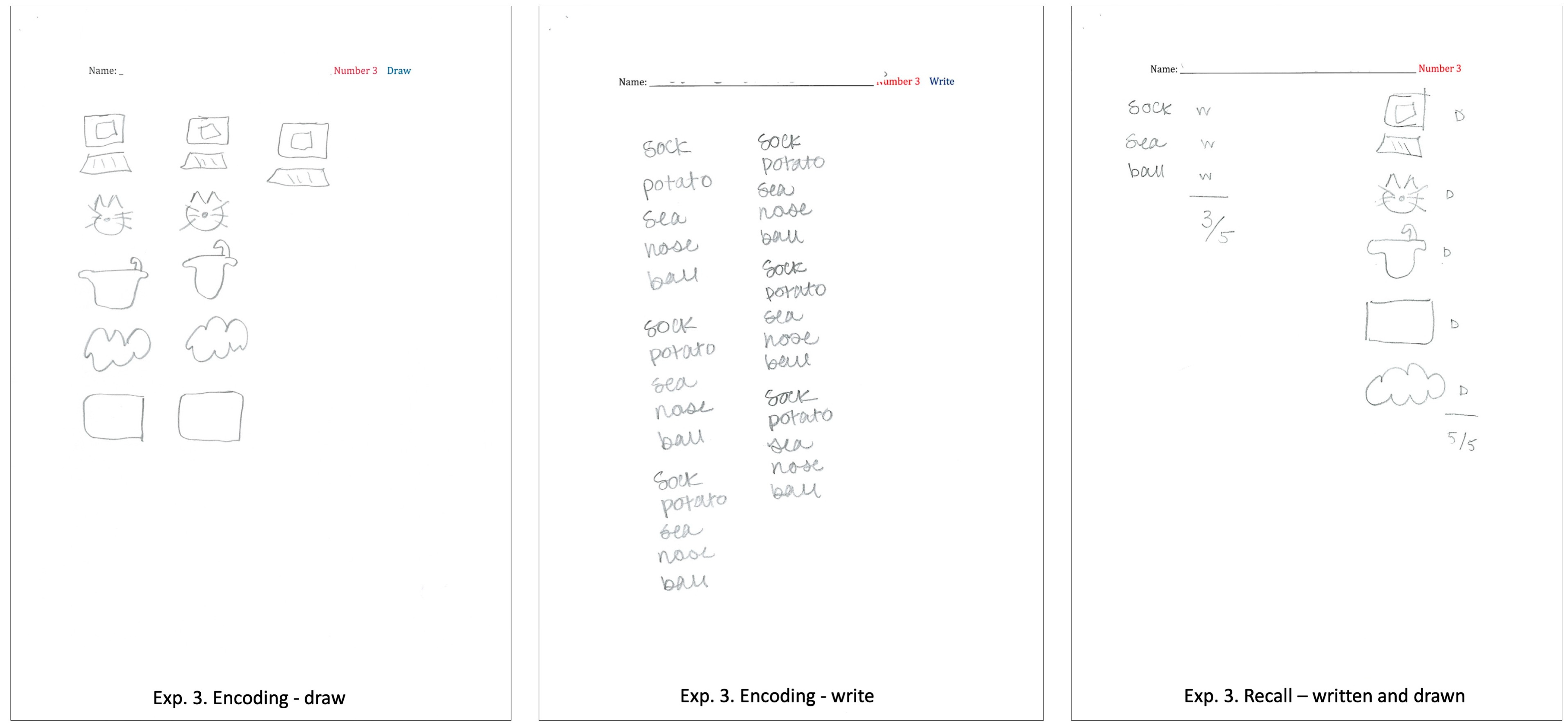 Education 14 00470 g004 Education 14 00470 g004