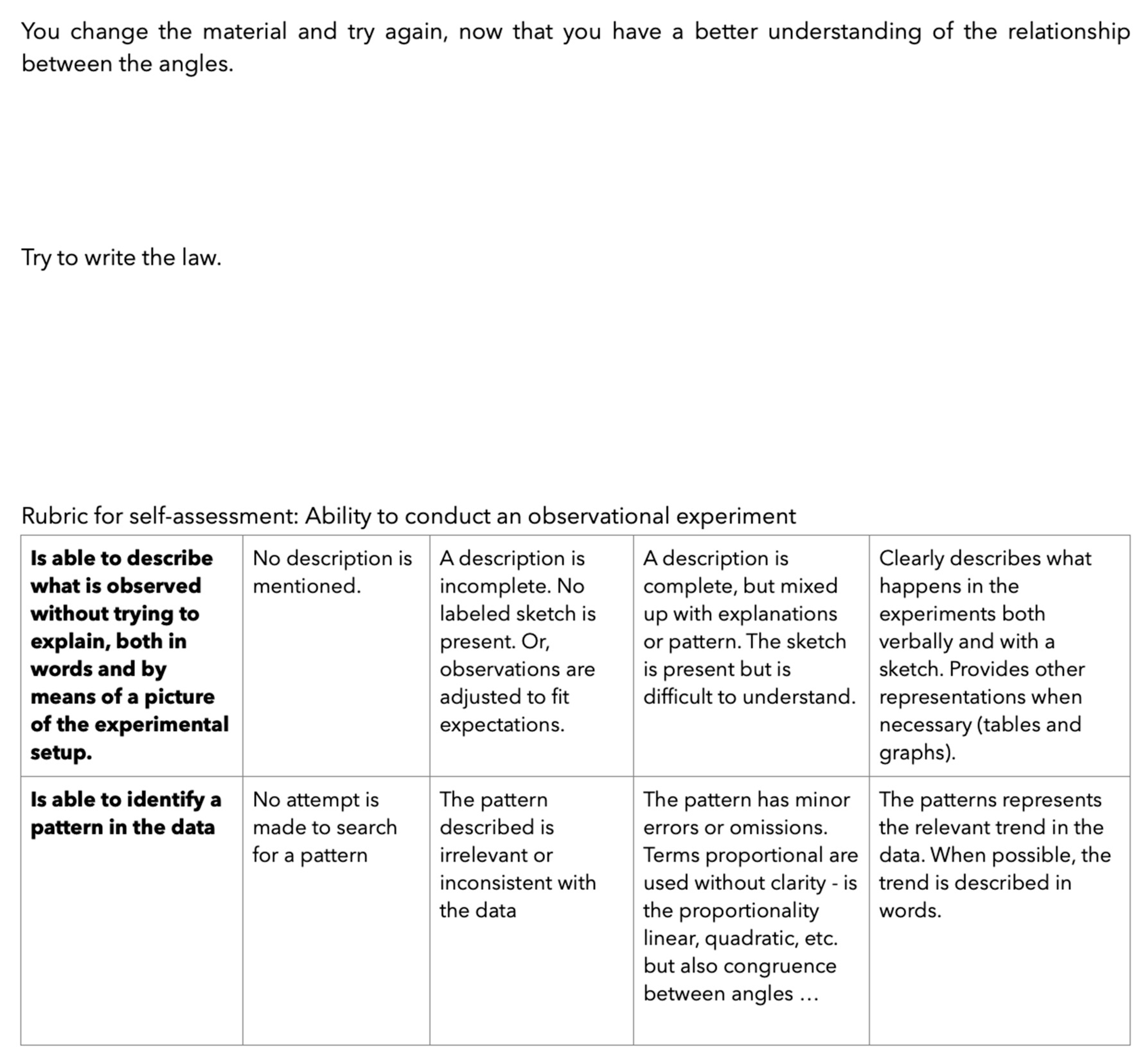 Education 14 00472 g0a4