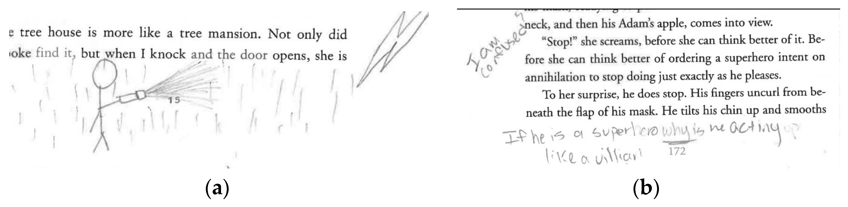 Education 14 00474 g002