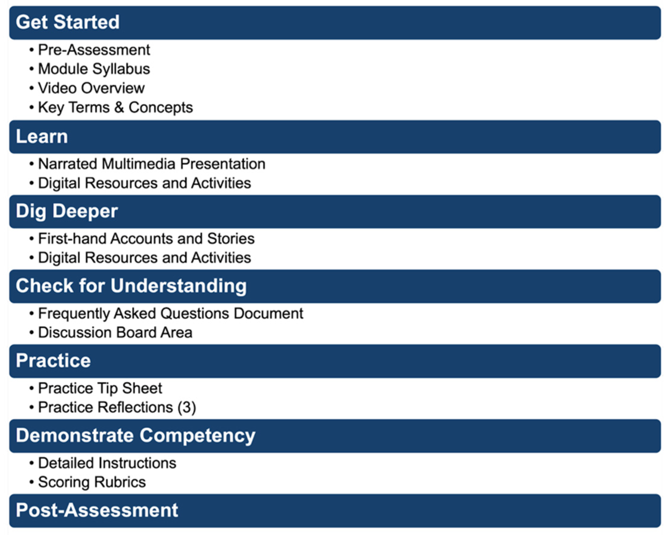 Education 14 00475 g001