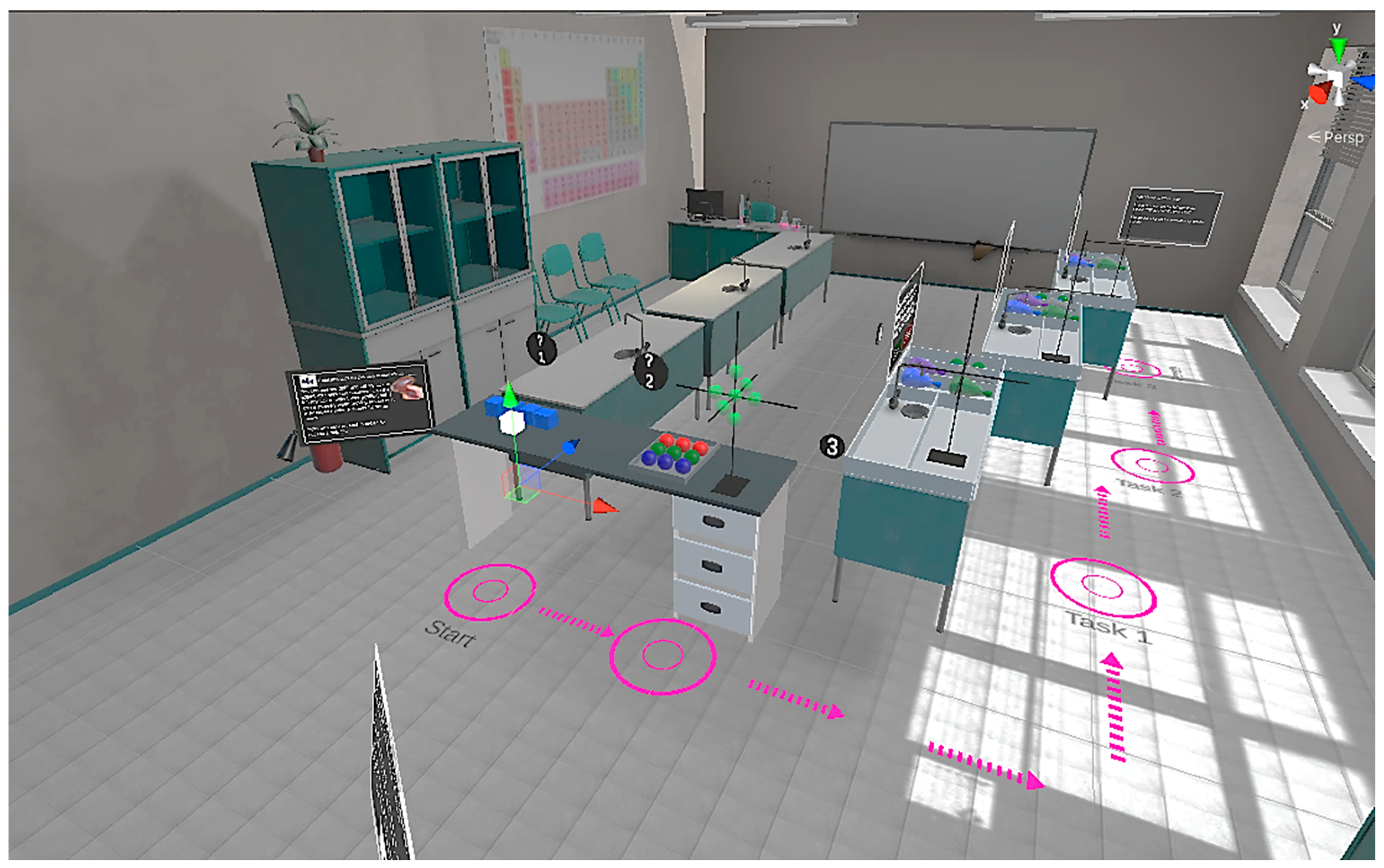 Education 14 00476 g003 Education 14 00476 g003