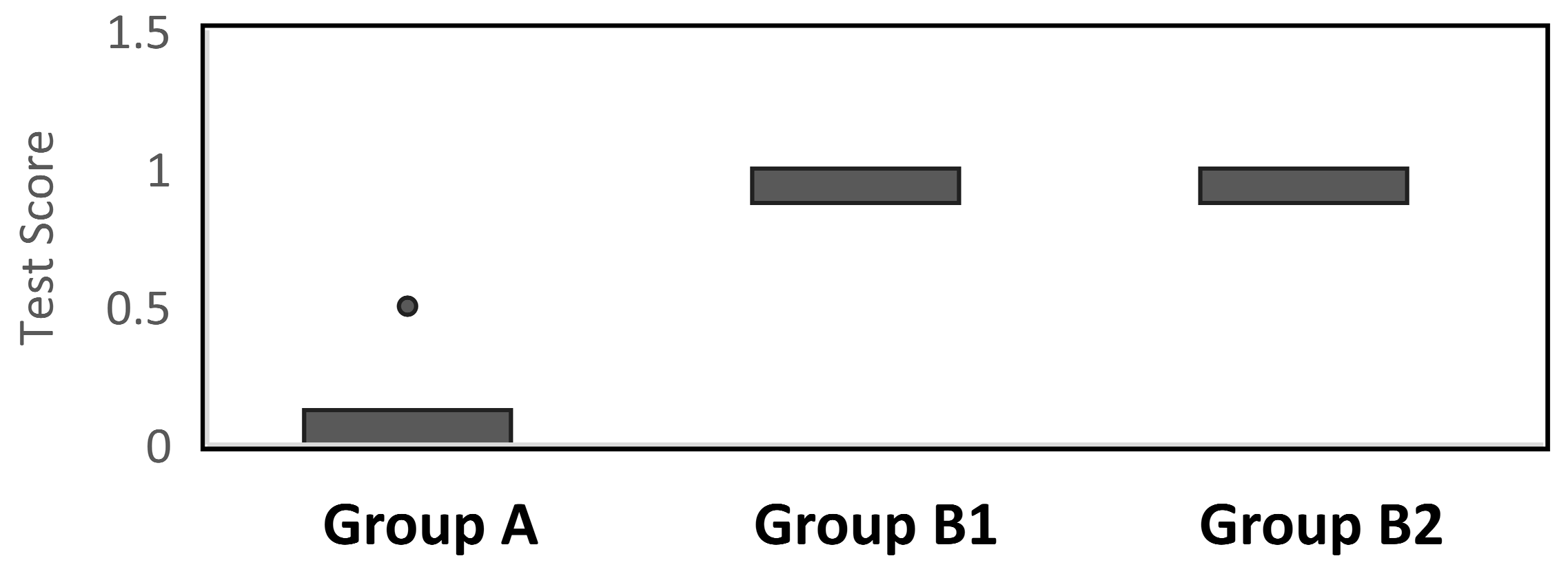 Education 14 00476 g008 Education 14 00476 g008
