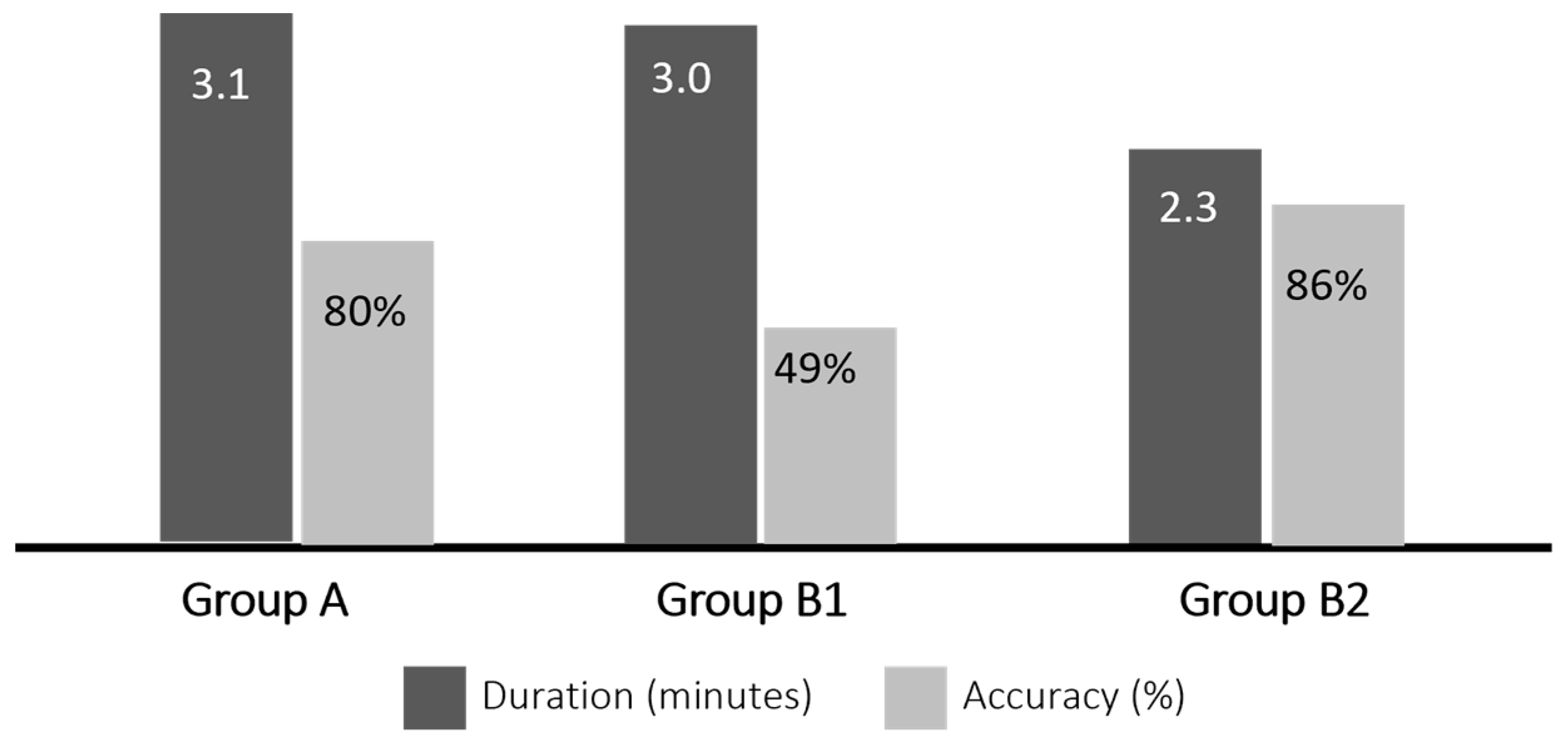 Education 14 00476 g010 Education 14 00476 g010