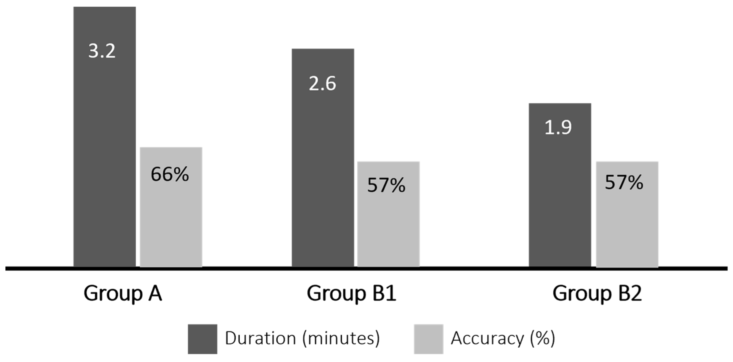 Education 14 00476 g011 Education 14 00476 g011