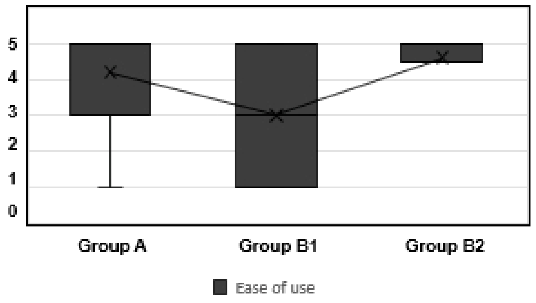 Education 14 00476 g017 Education 14 00476 g017