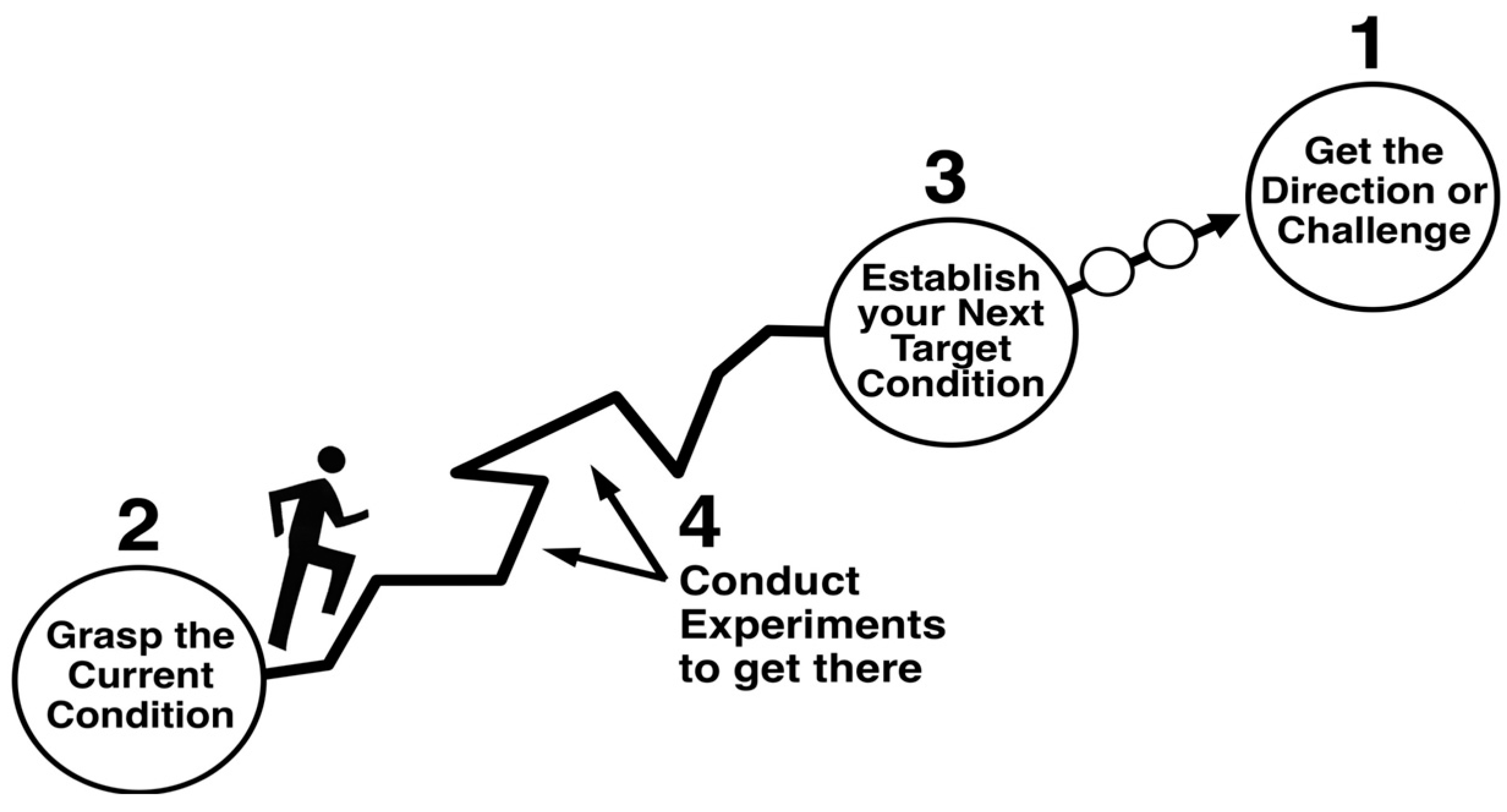 Education 14 00487 g002