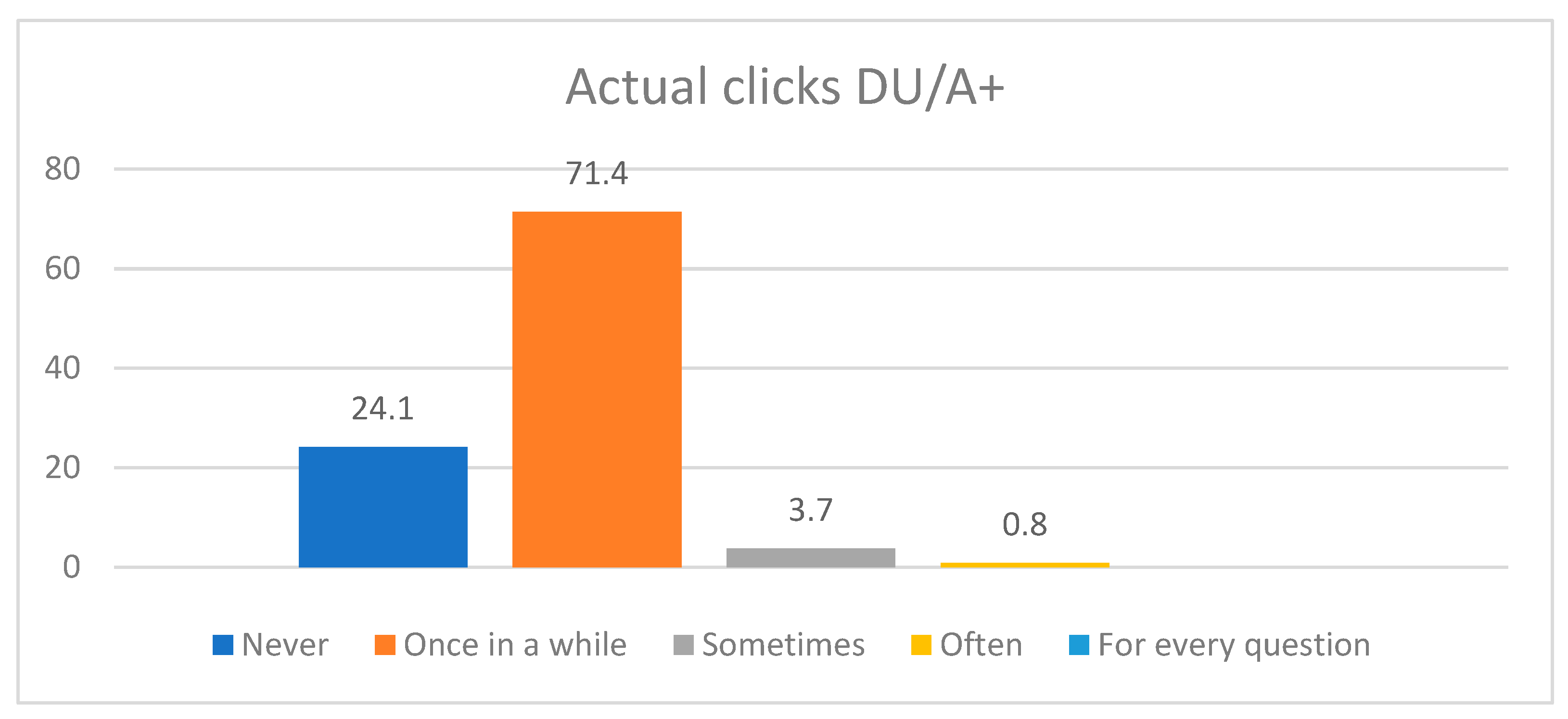 Education 14 00494 g001 Education 14 00494 g001