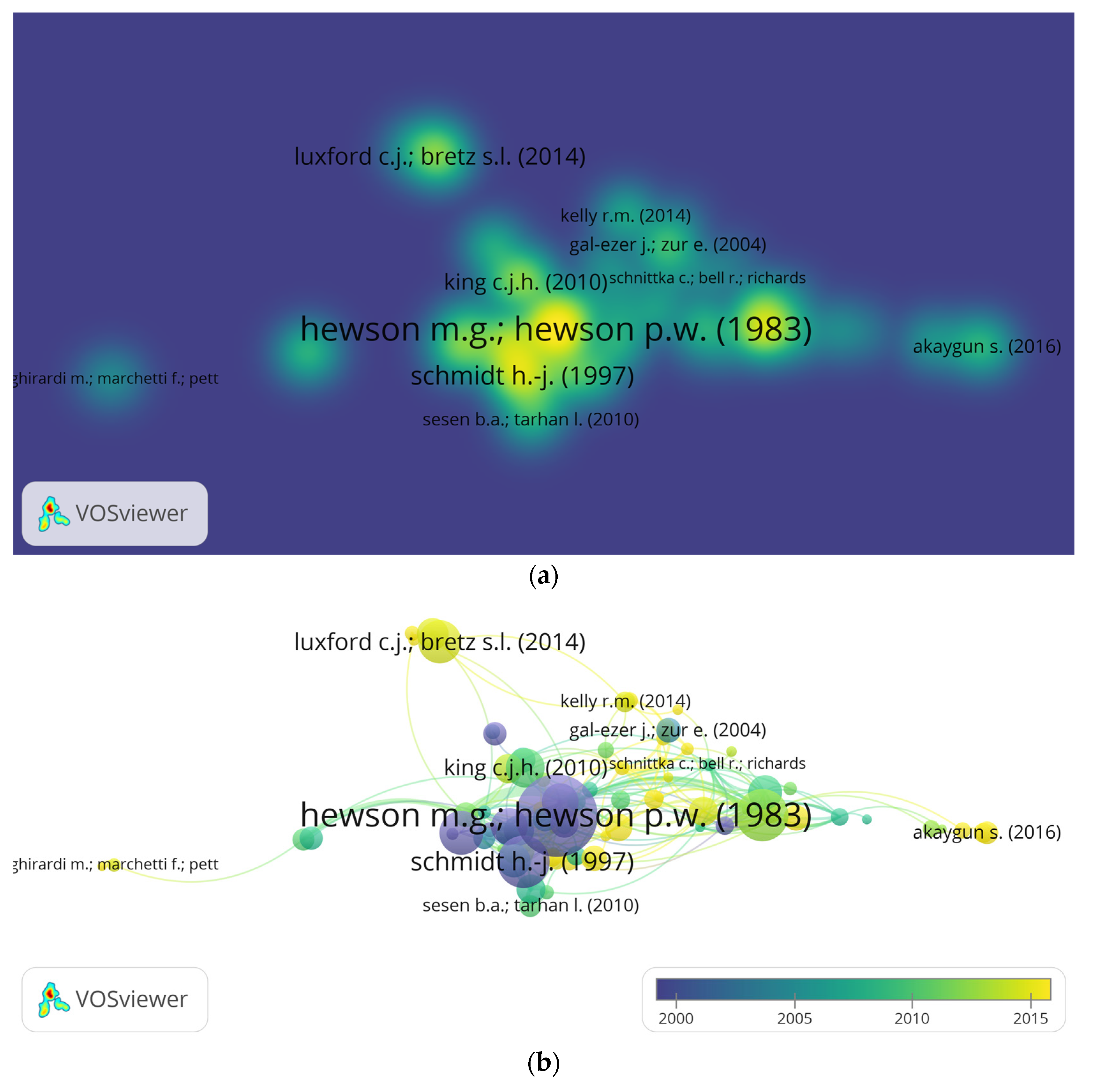 Education 14 00497 g001