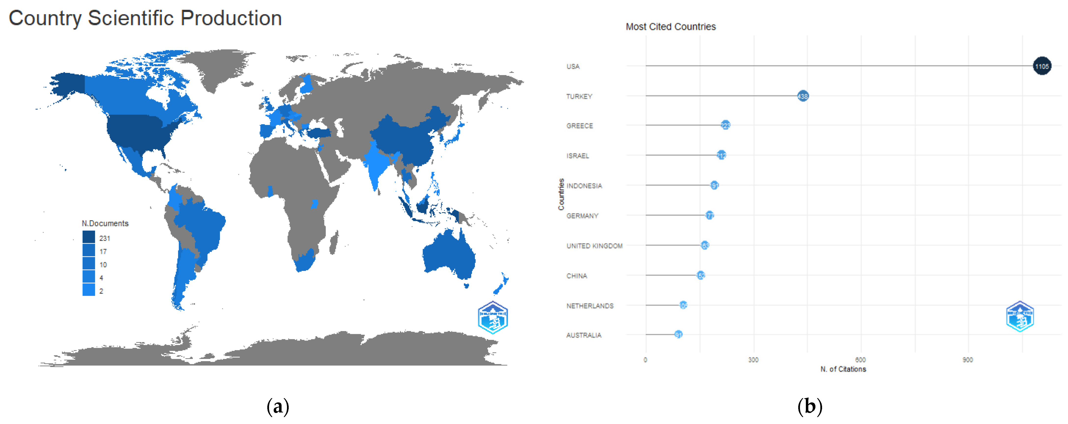 Education 14 00497 g002