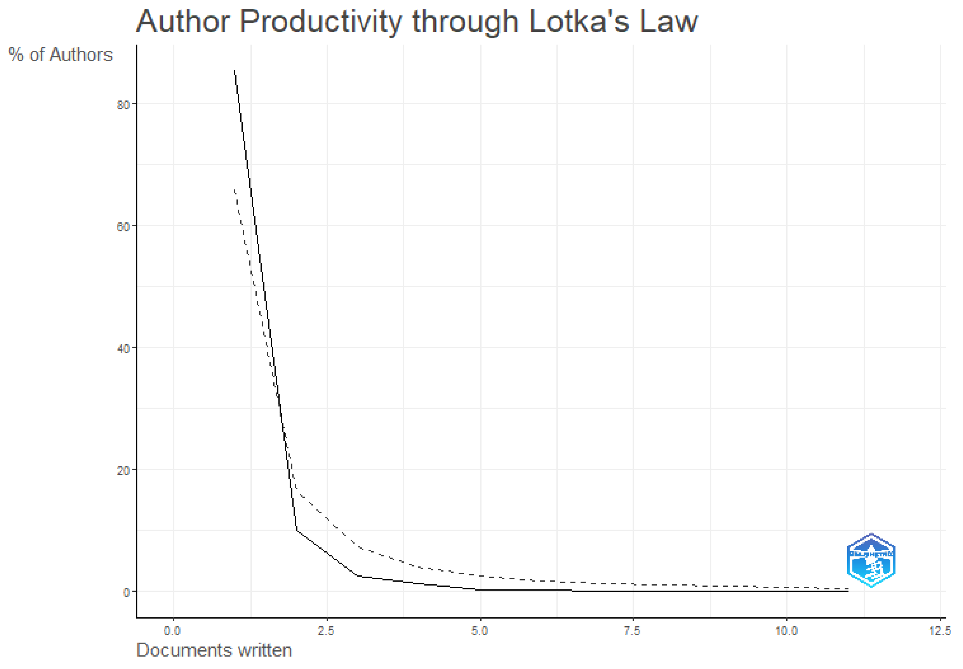 Education 14 00497 g005