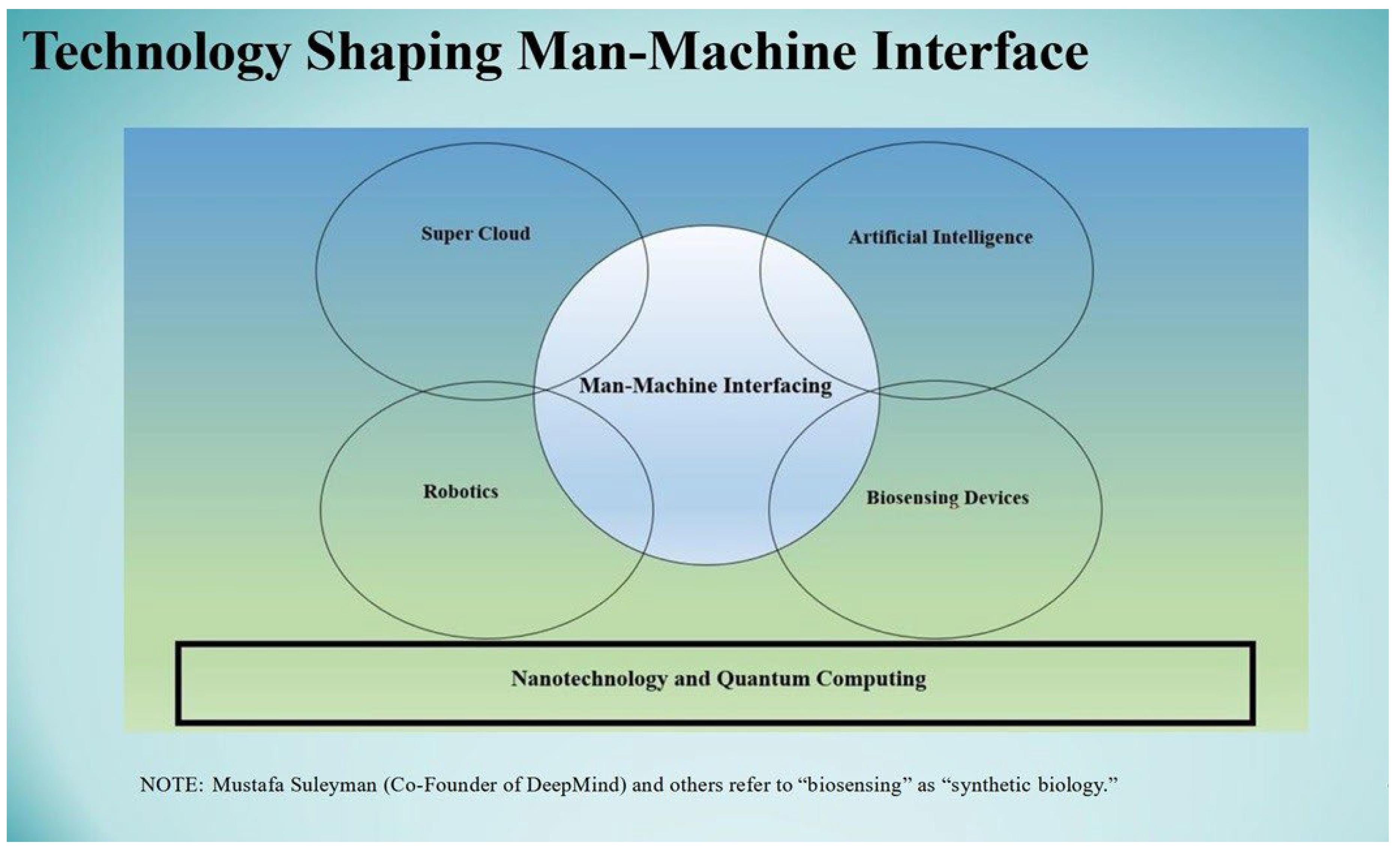 Education 14 00499 g001