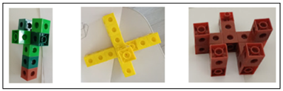 Education 14 00512 i002