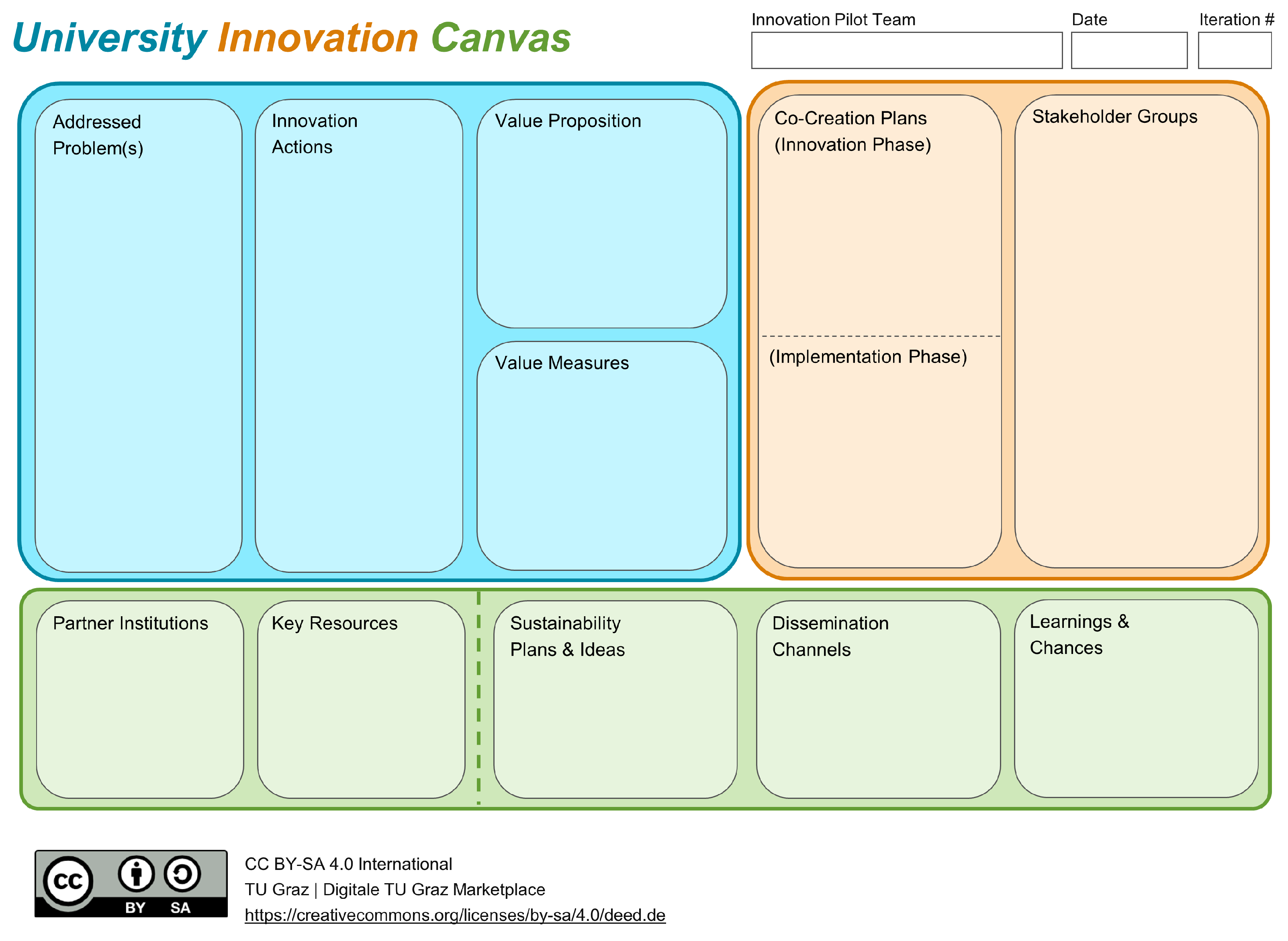 Education 14 00528 g001