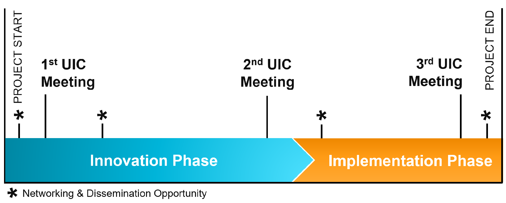 Education 14 00528 g002