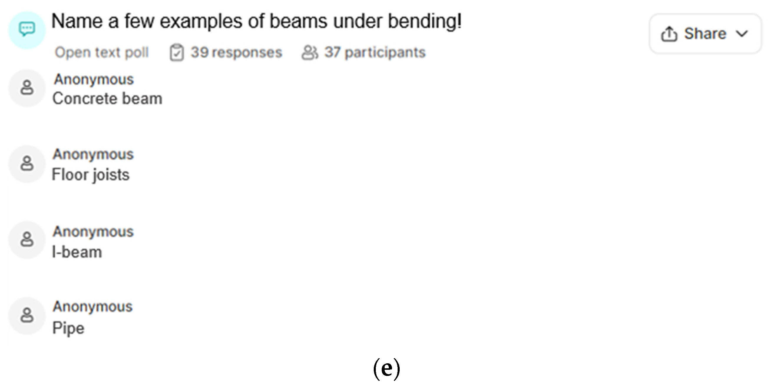 Education 14 00536 g004b Education 14 00536 g004b
