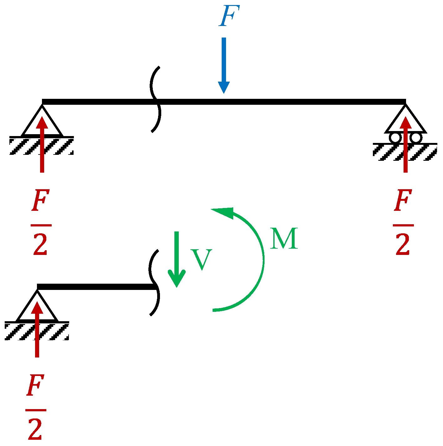 Education 14 00536 g012 Education 14 00536 g012