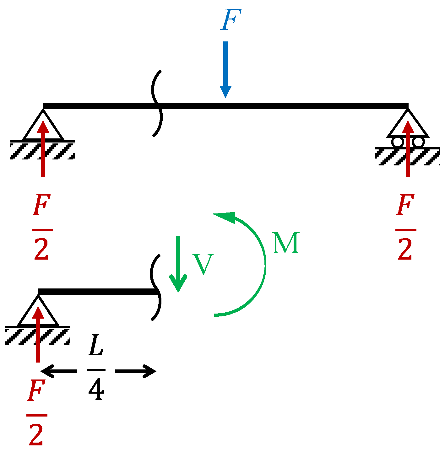 Education 14 00536 g013 Education 14 00536 g013