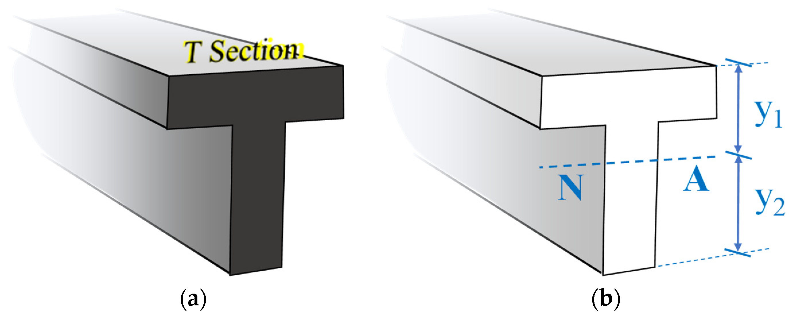 Education 14 00536 g018 Education 14 00536 g018