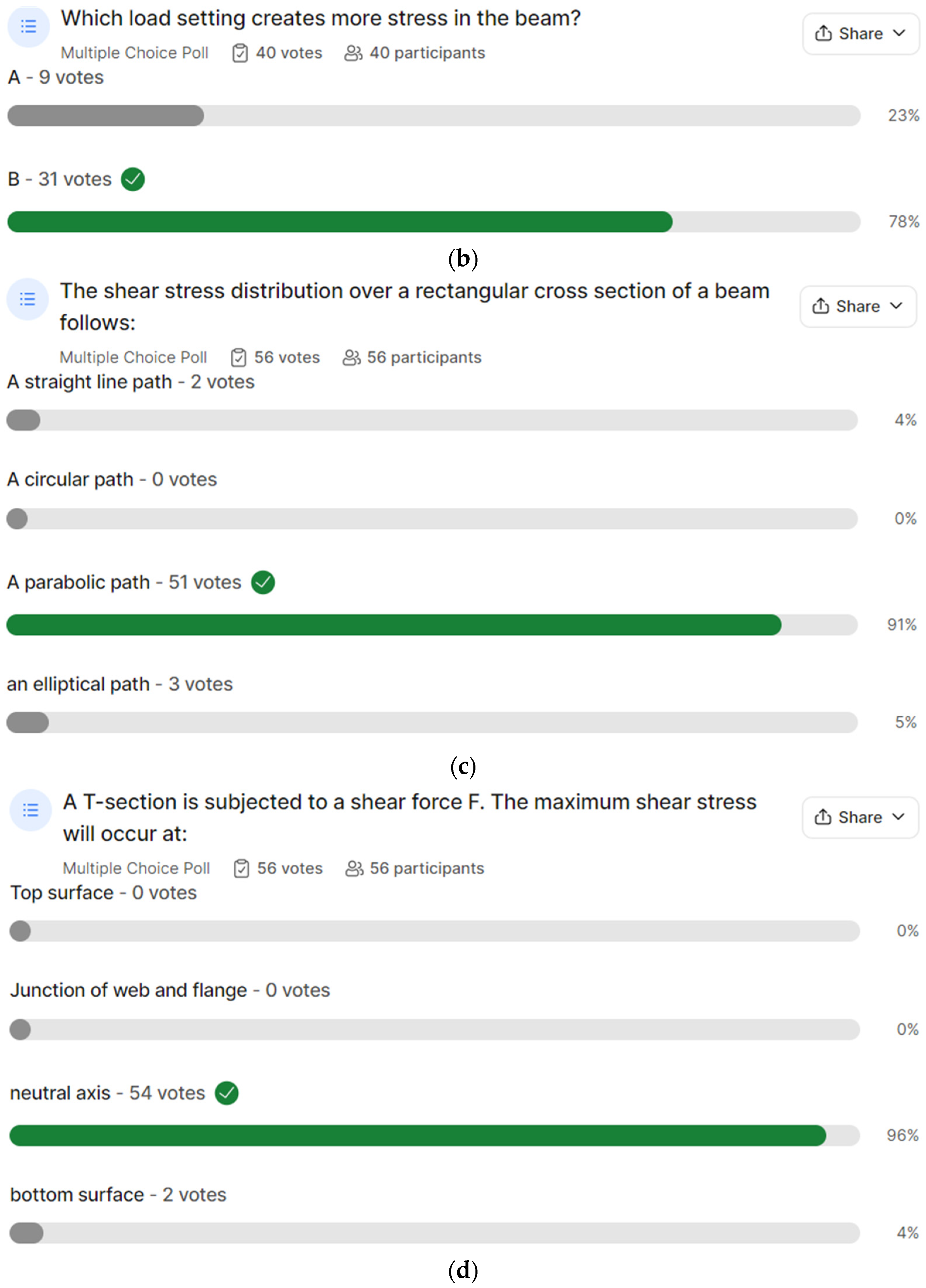 Education 14 00536 g019b Education 14 00536 g019b