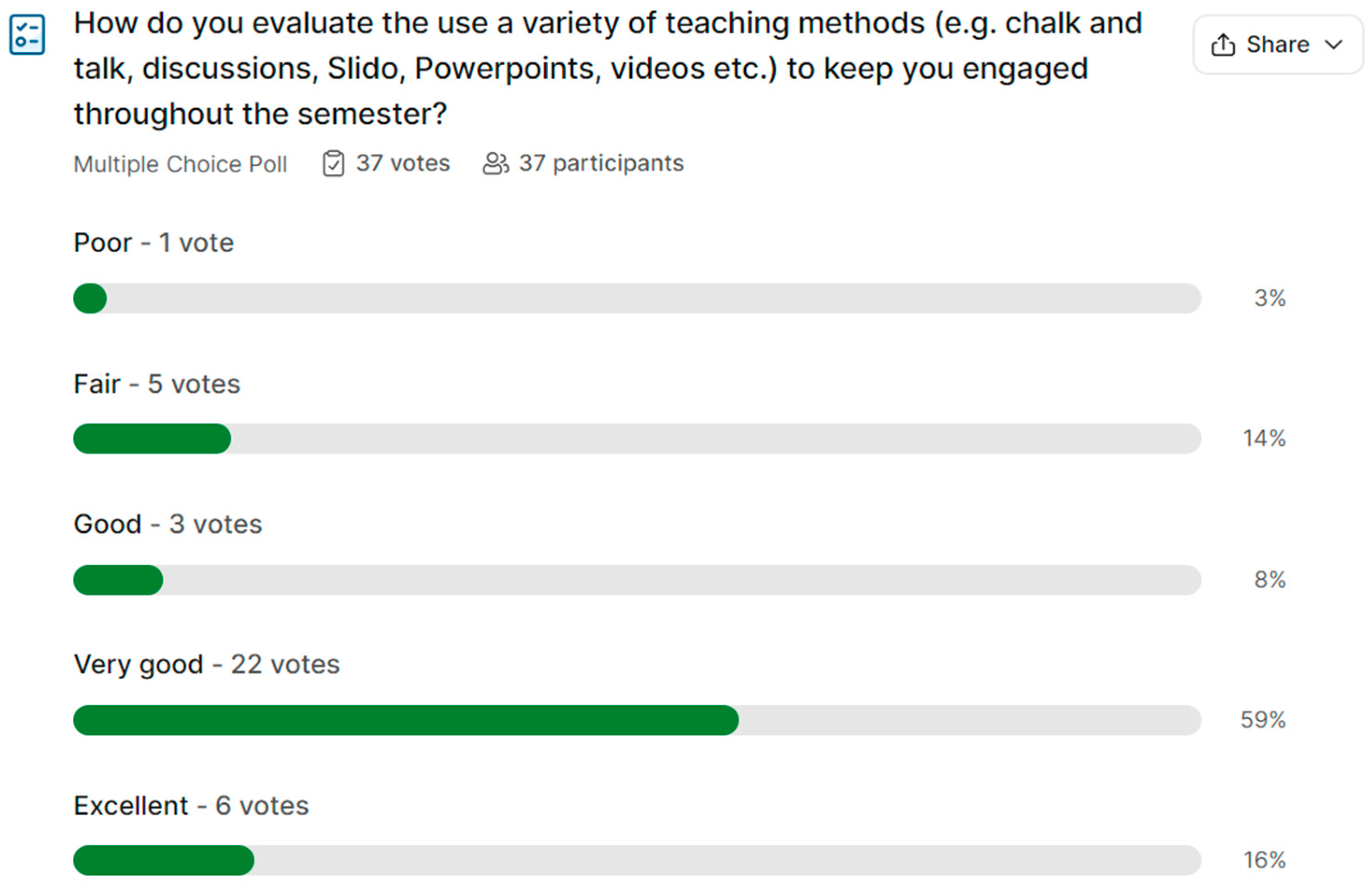 Education 14 00536 g023 Education 14 00536 g023