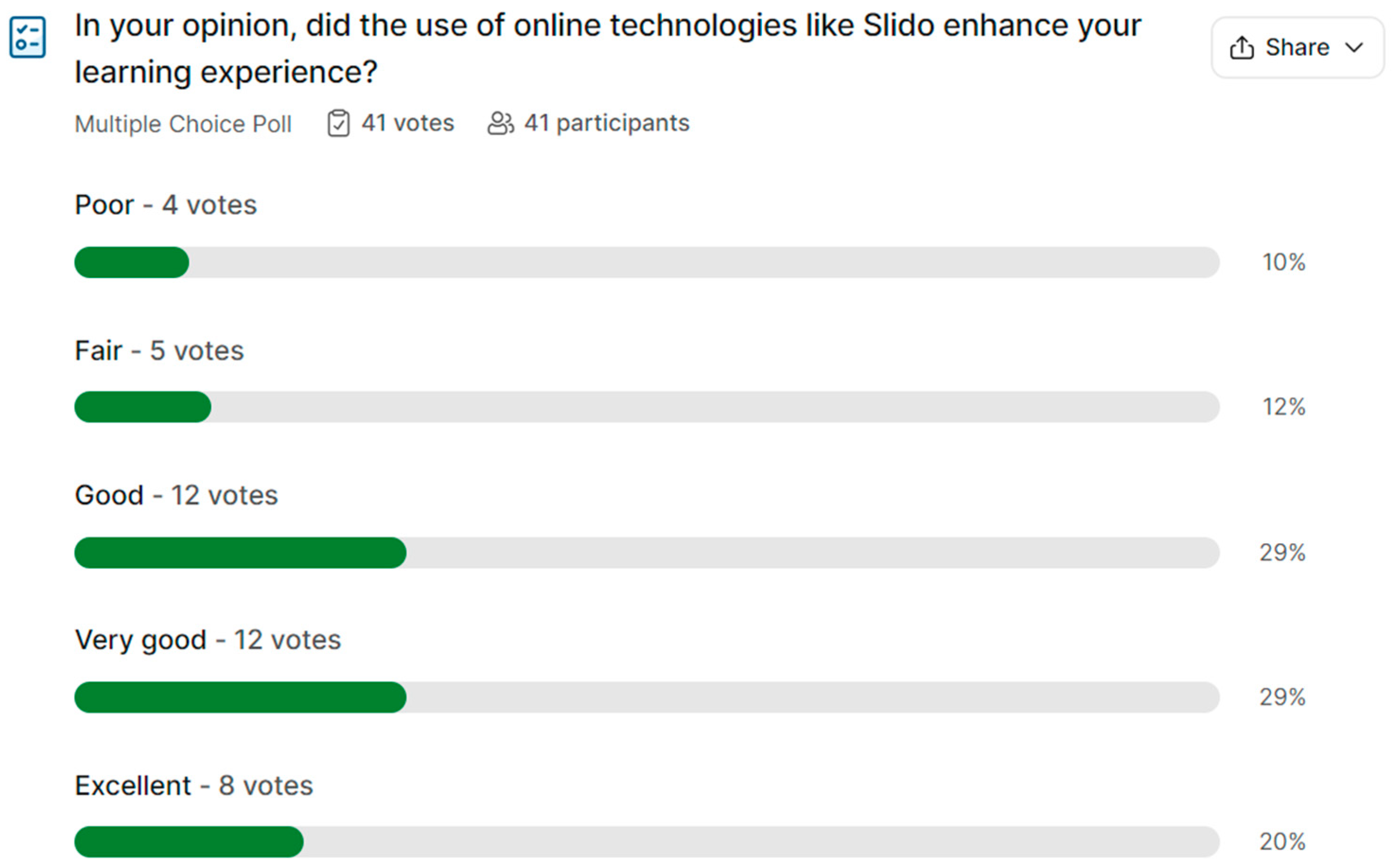 Education 14 00536 g024 Education 14 00536 g024