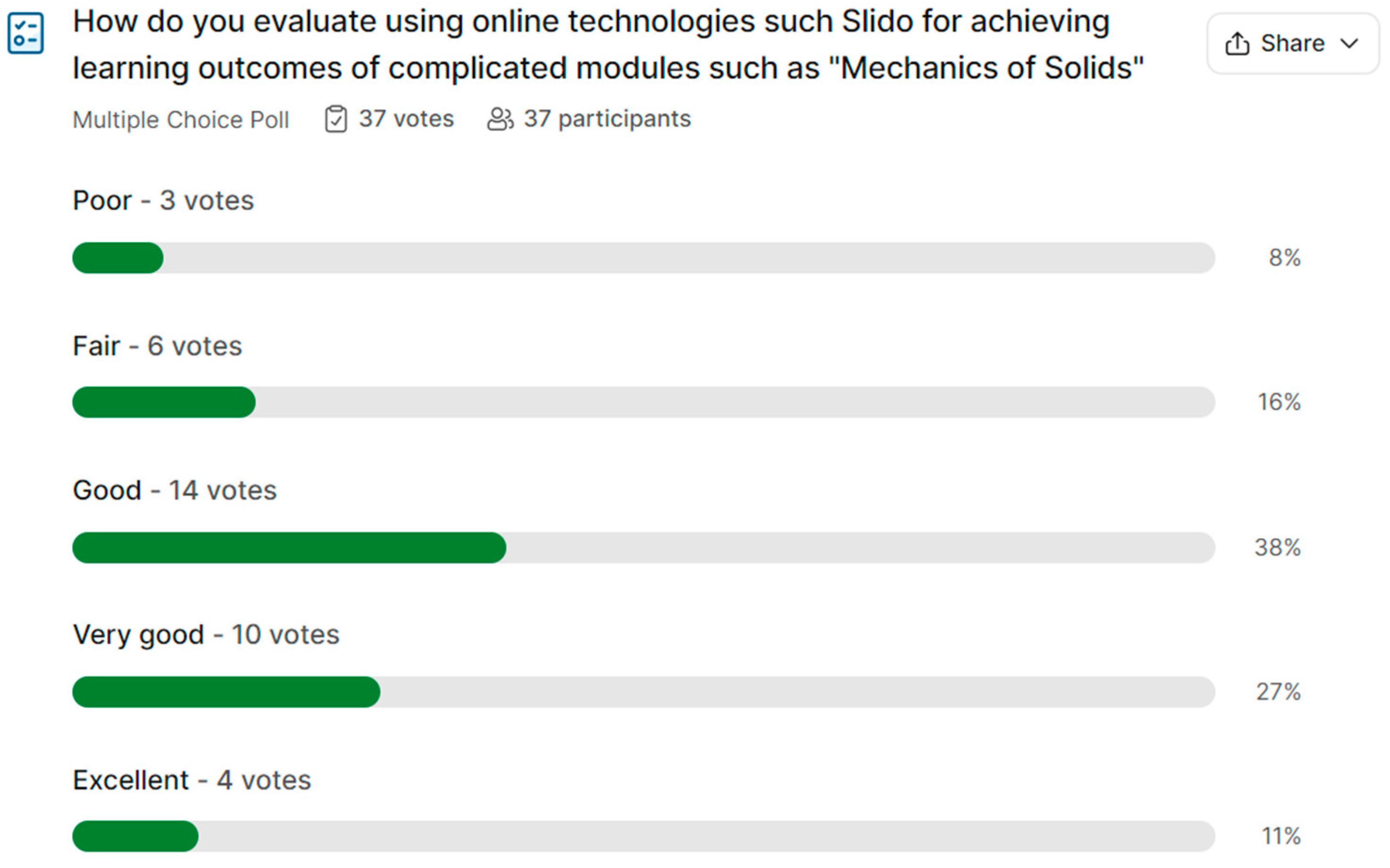 Education 14 00536 g027 Education 14 00536 g027