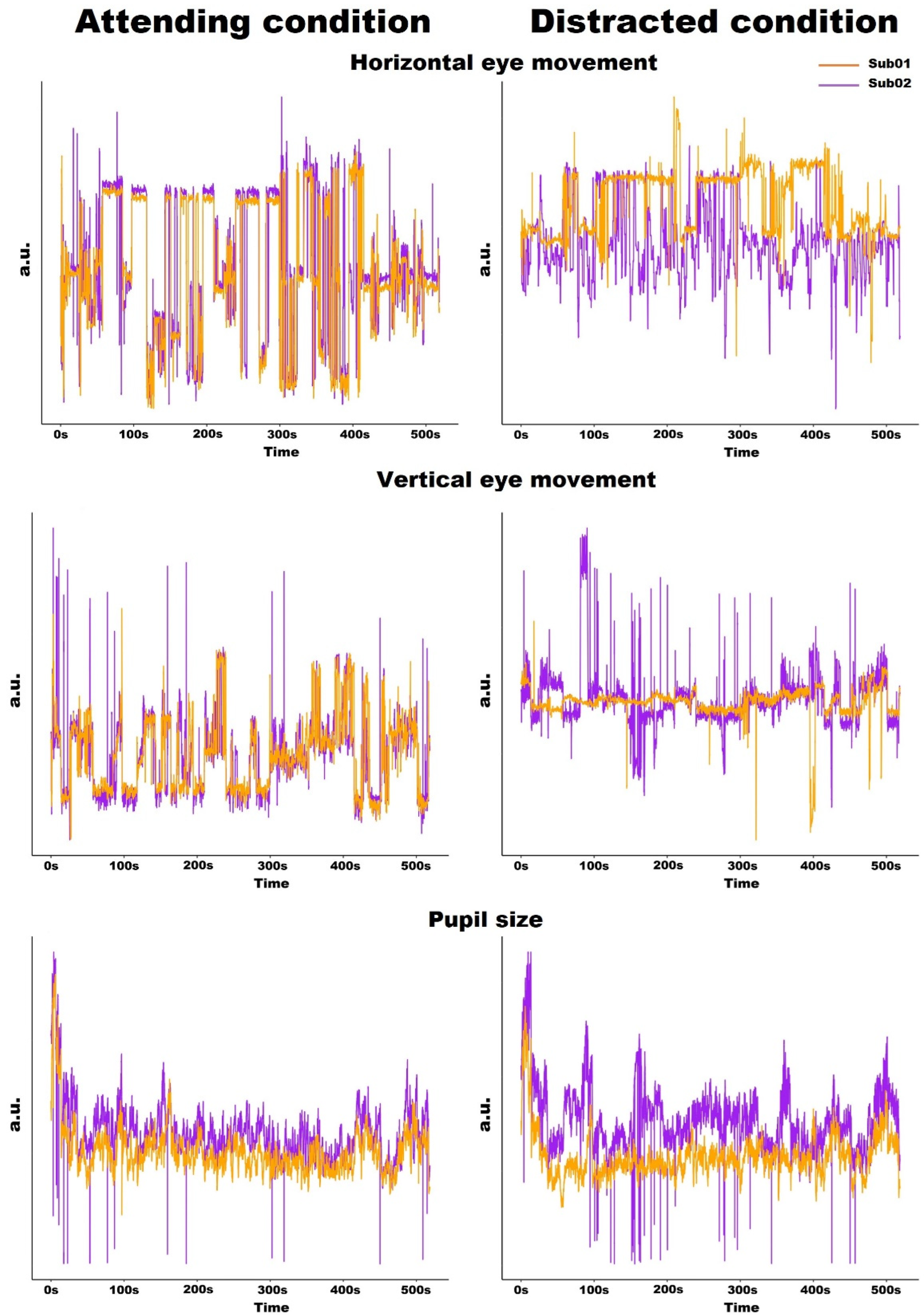 Education 14 00548 g002 Education 14 00548 g002