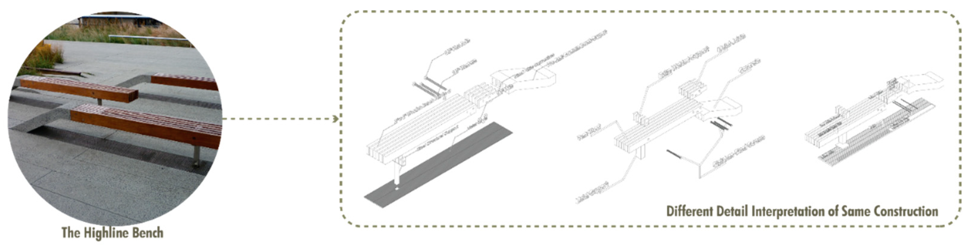 Education 14 00553 g004