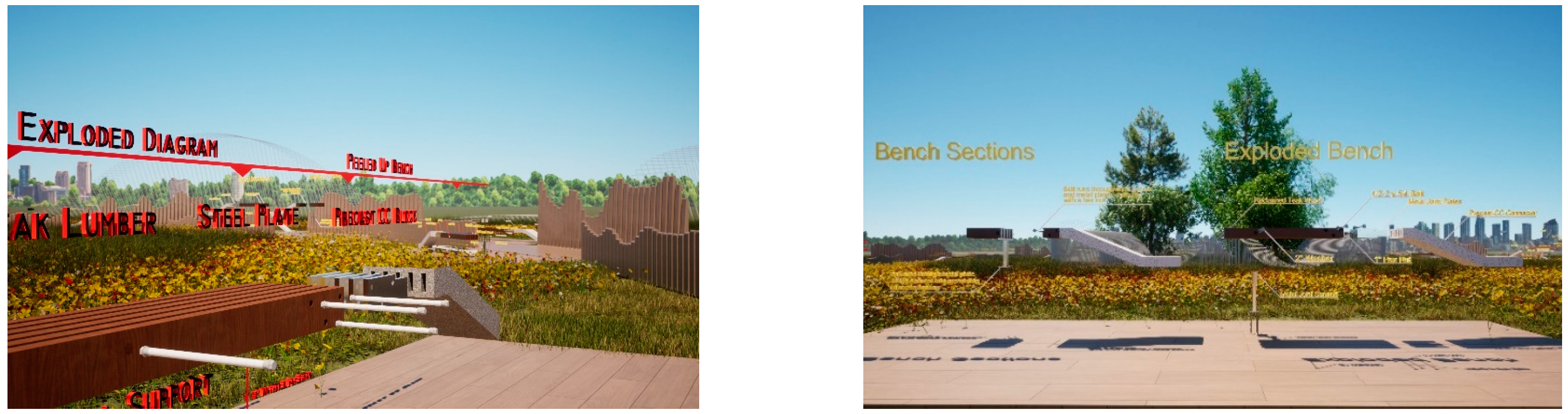 Education 14 00553 g005