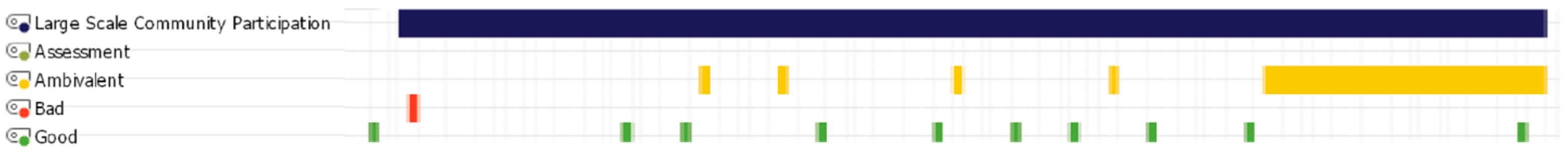 Education 14 00553 g018