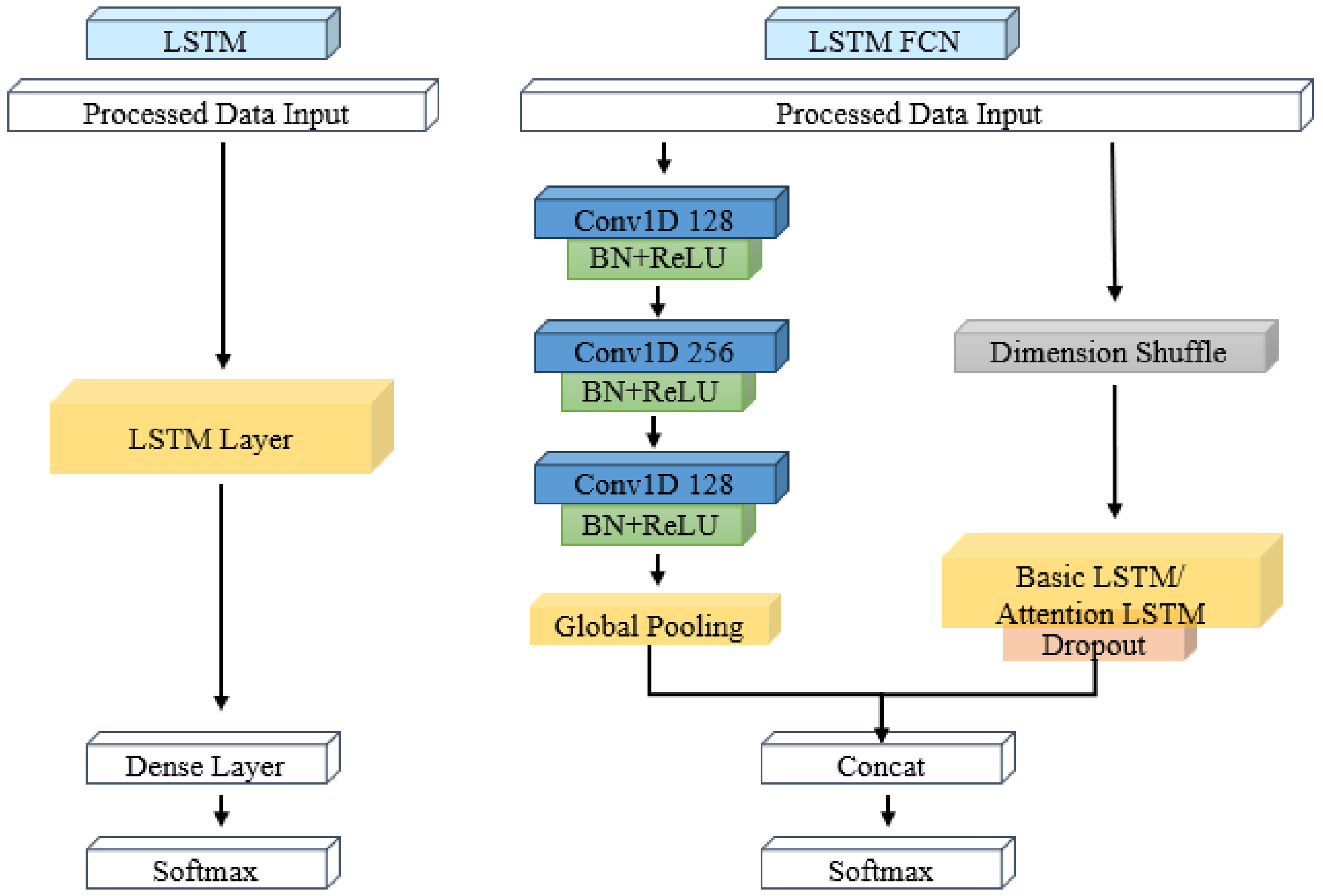 Education 14 00556 g005