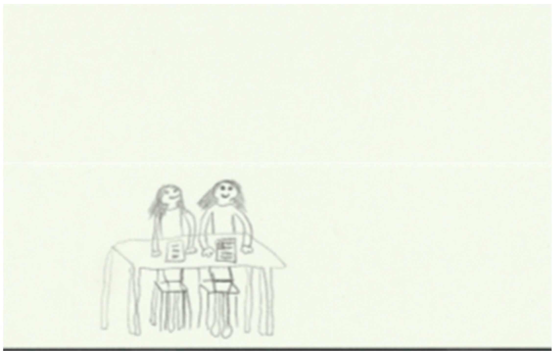 Education 14 00582 g005