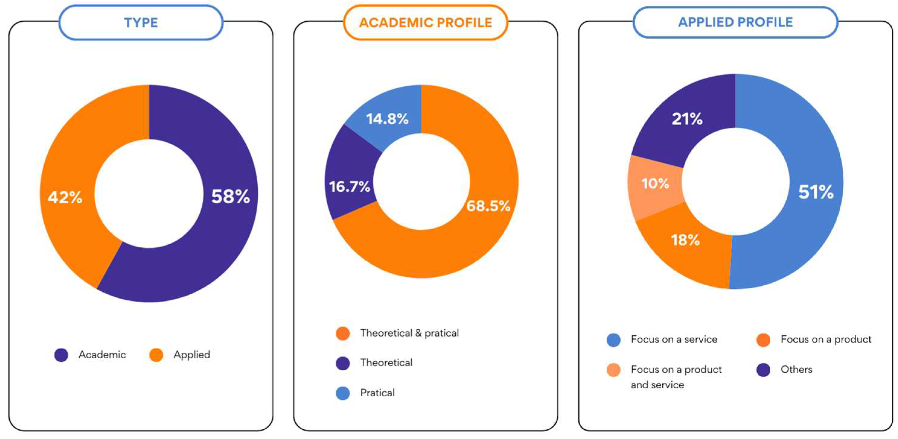 Education 14 00586 g004