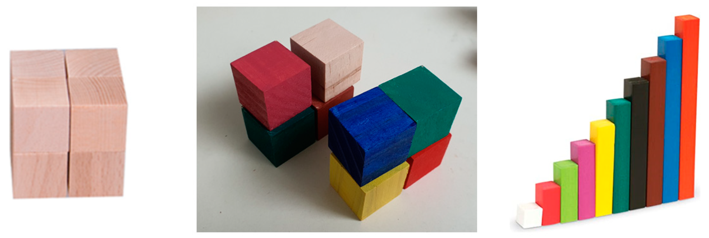 Education 14 00591 g001