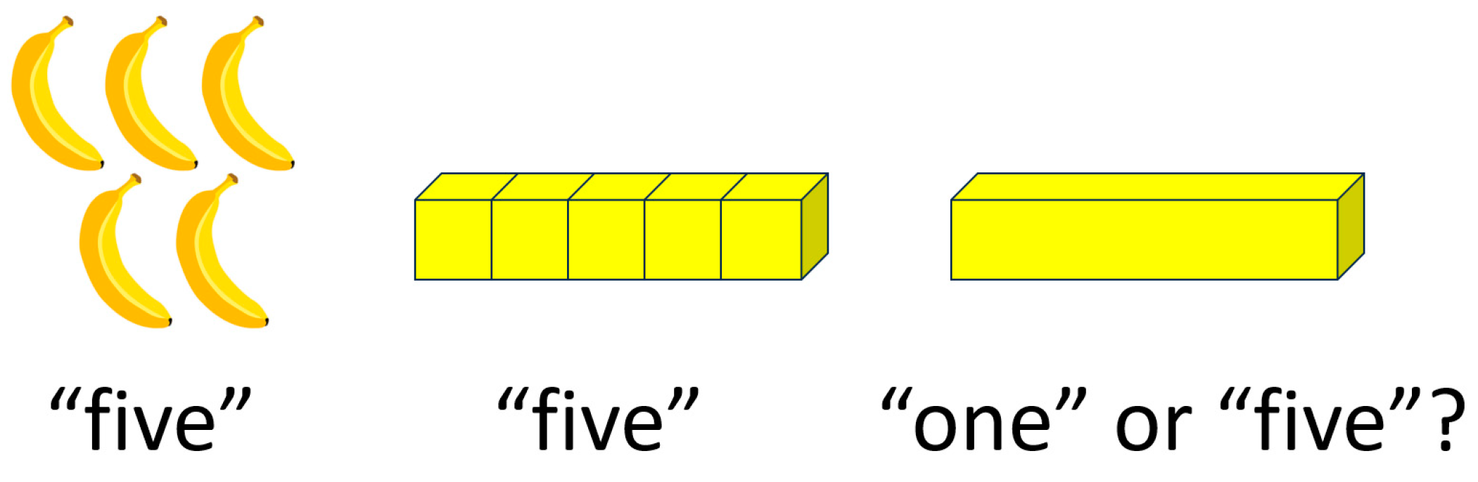 Education 14 00591 g004