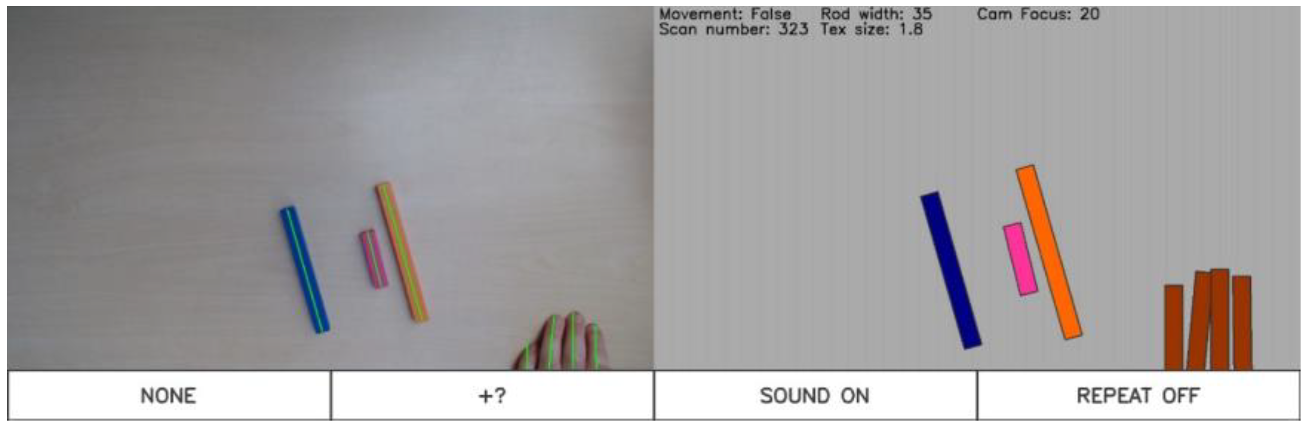 Education 14 00591 g009