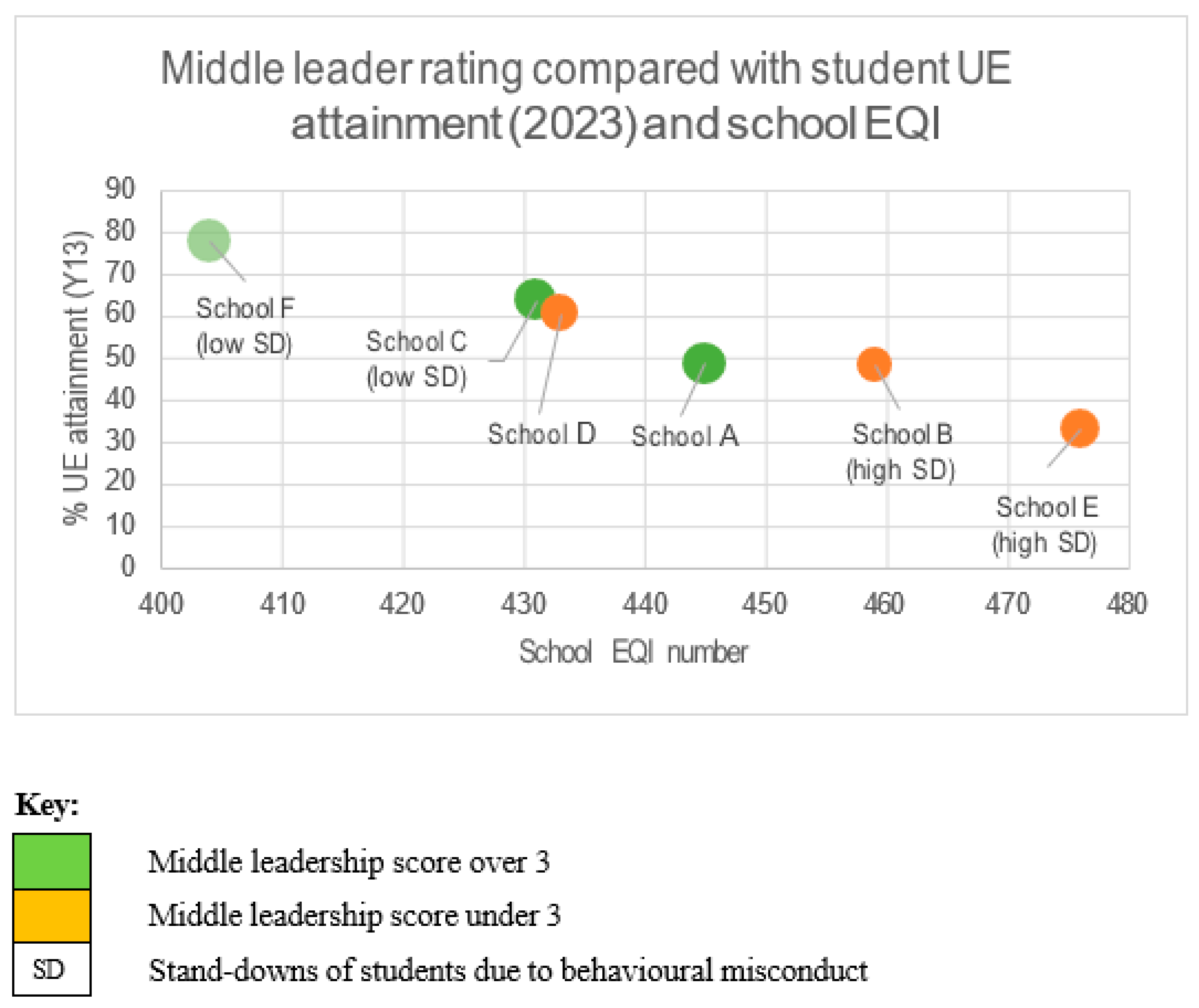 Education 14 00623 g001