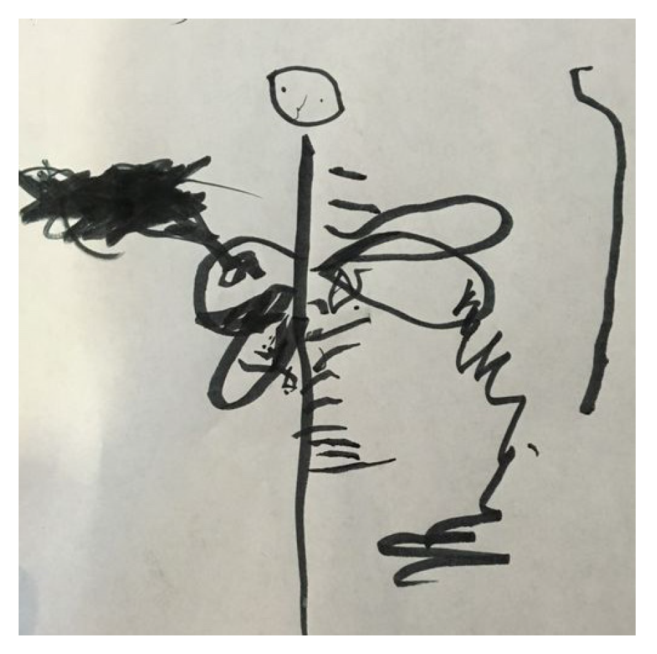 Education 14 00625 g013