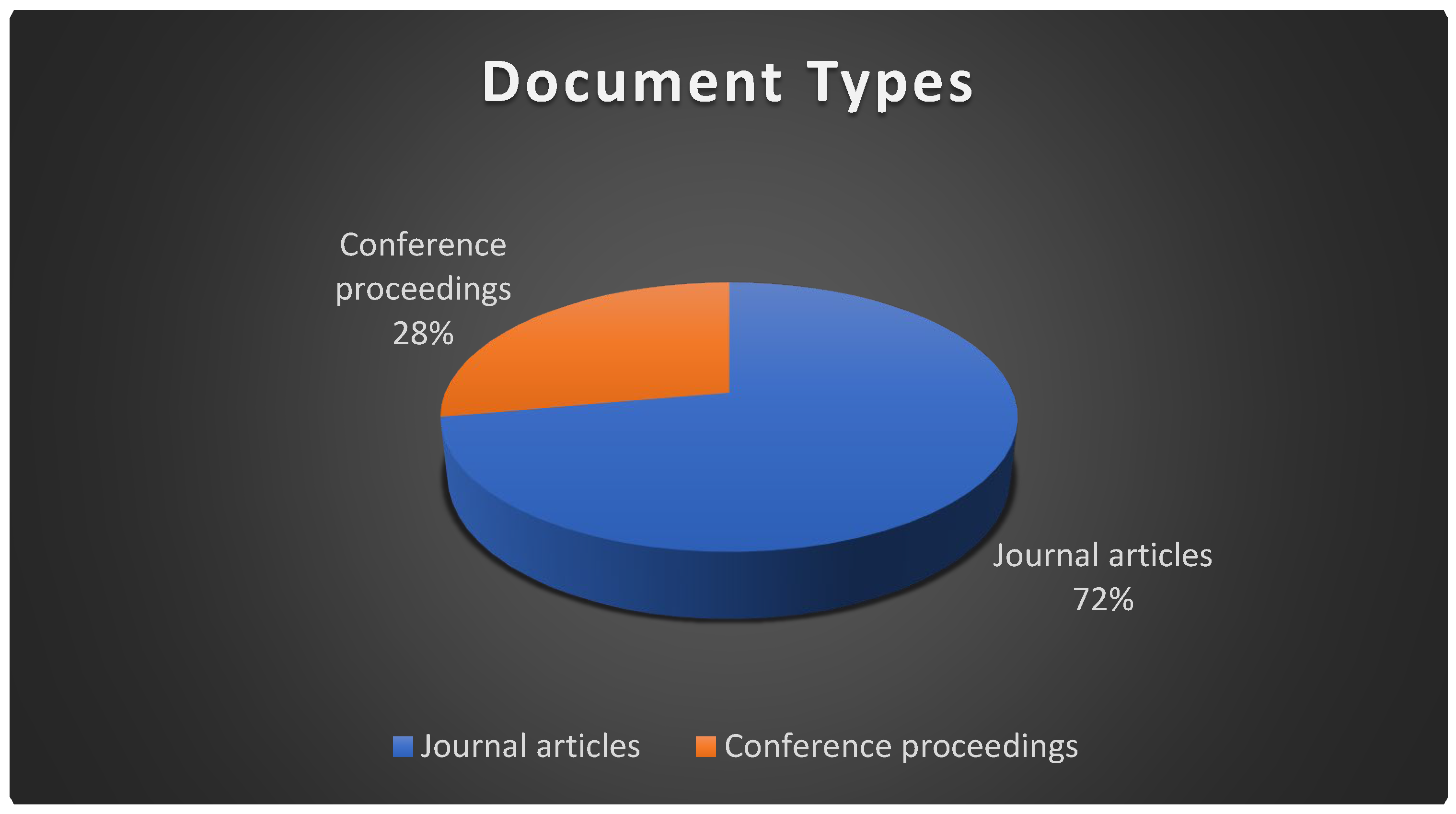 Education 14 00636 g002