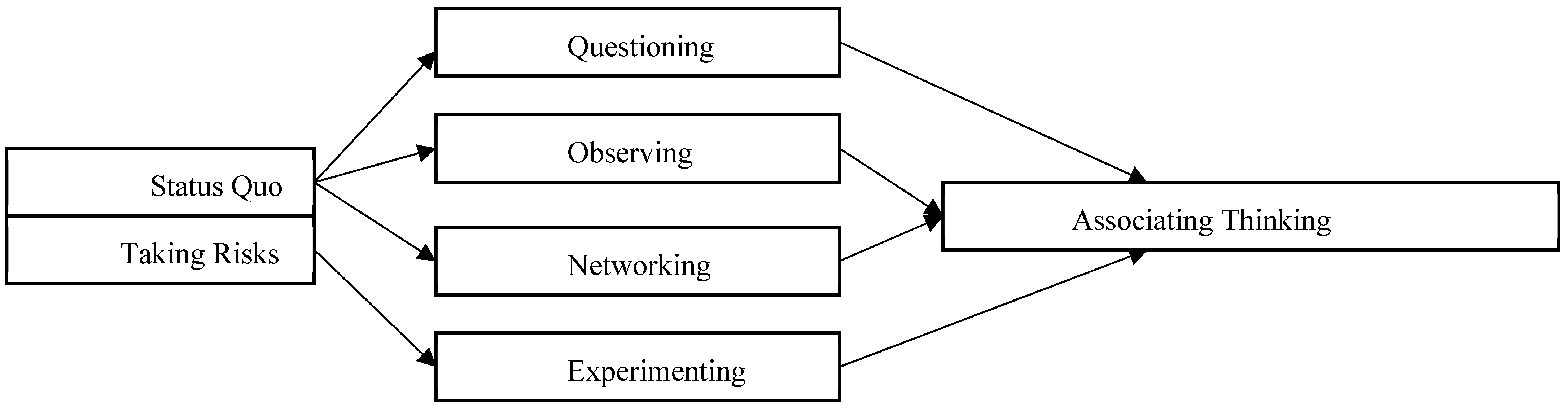Education 14 00650 g001