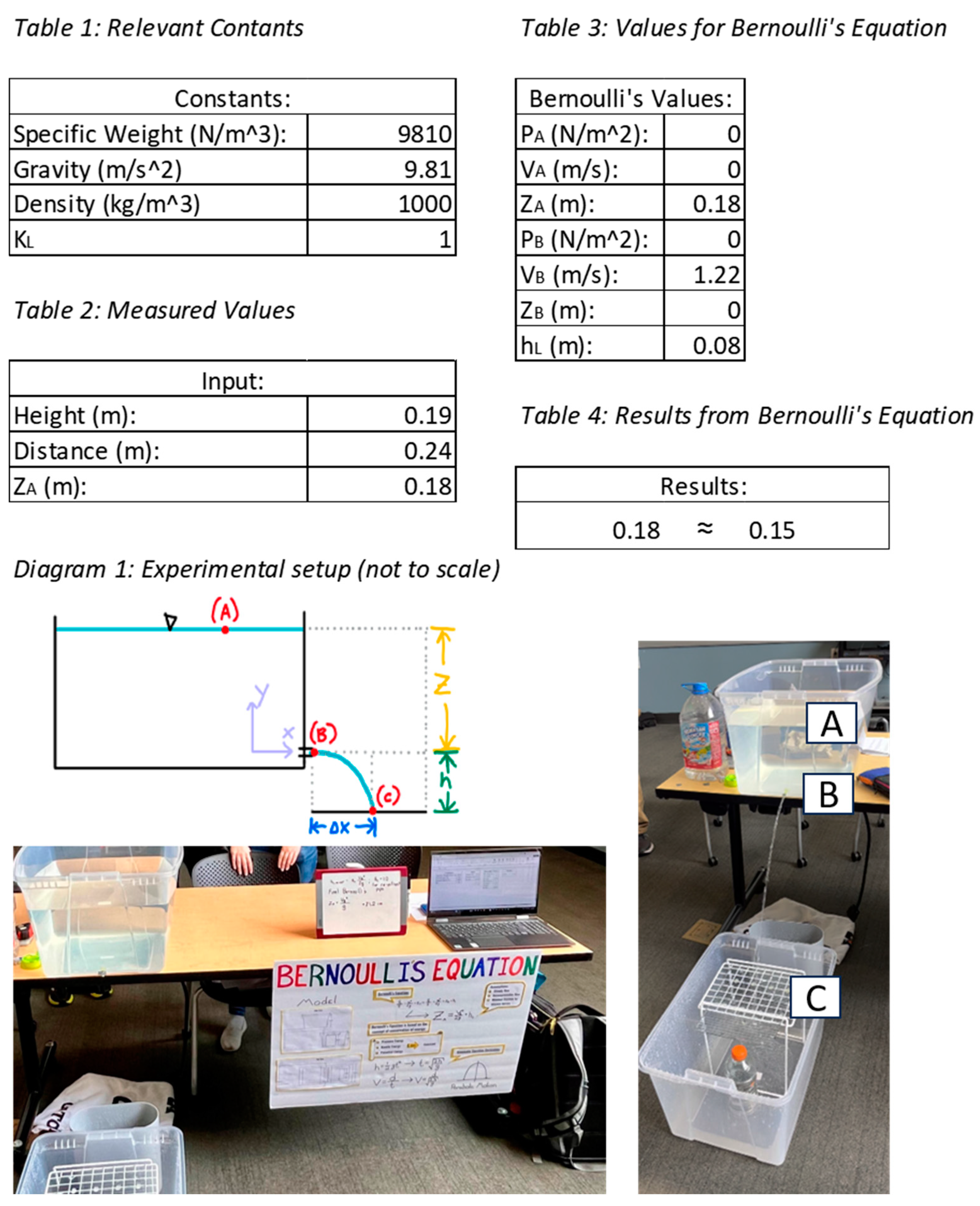 Education 14 00658 g003